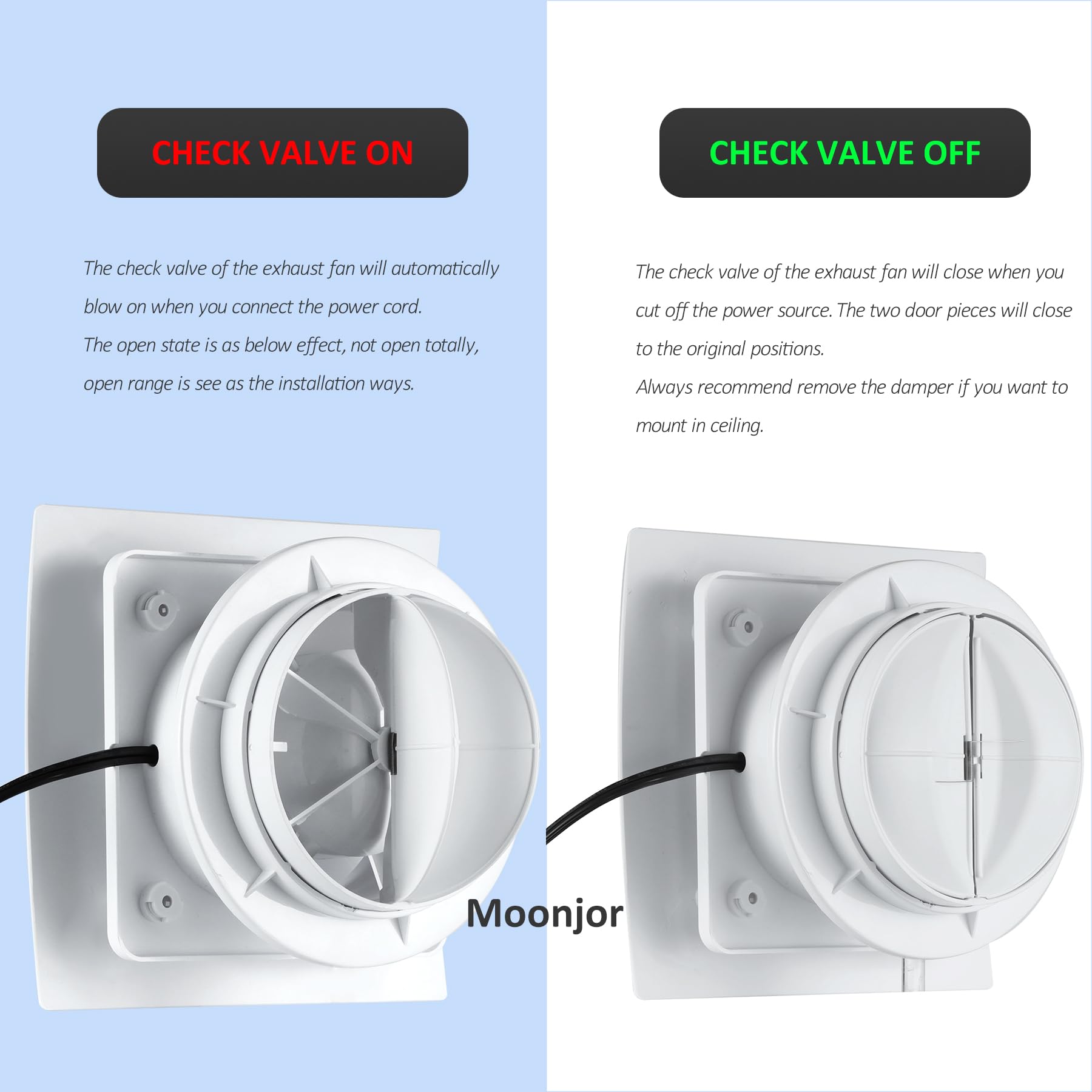 100mm VMC Extracteur d'Air avec Interrupteur, 1m UE Prise pour Salle de Bain, Cuisine, Bureau, WC, IP45 Étanche, 12W 220-240V