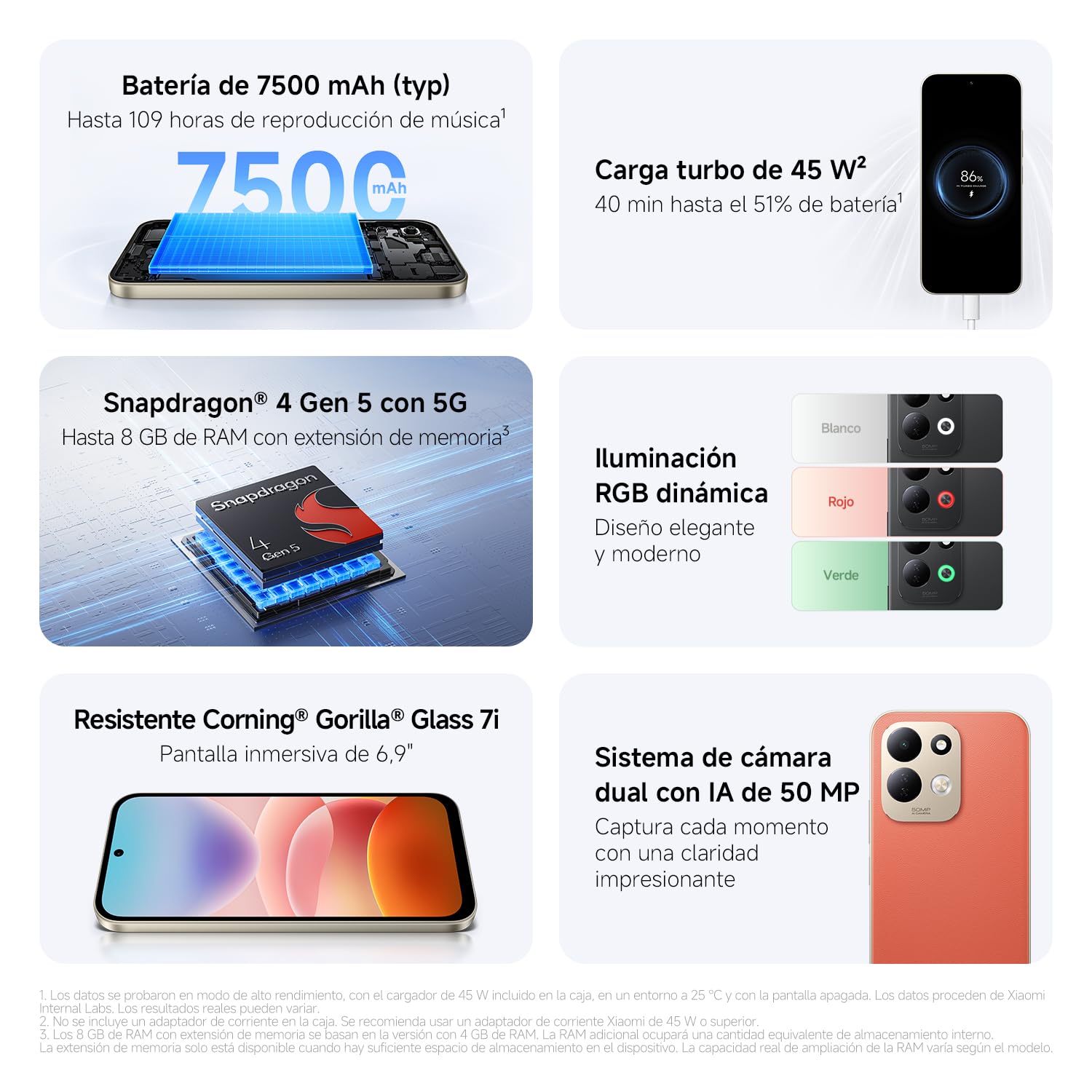 REDMI 17 5G, 4+128GB, Naranja, 7500mAh, Carga 45 W