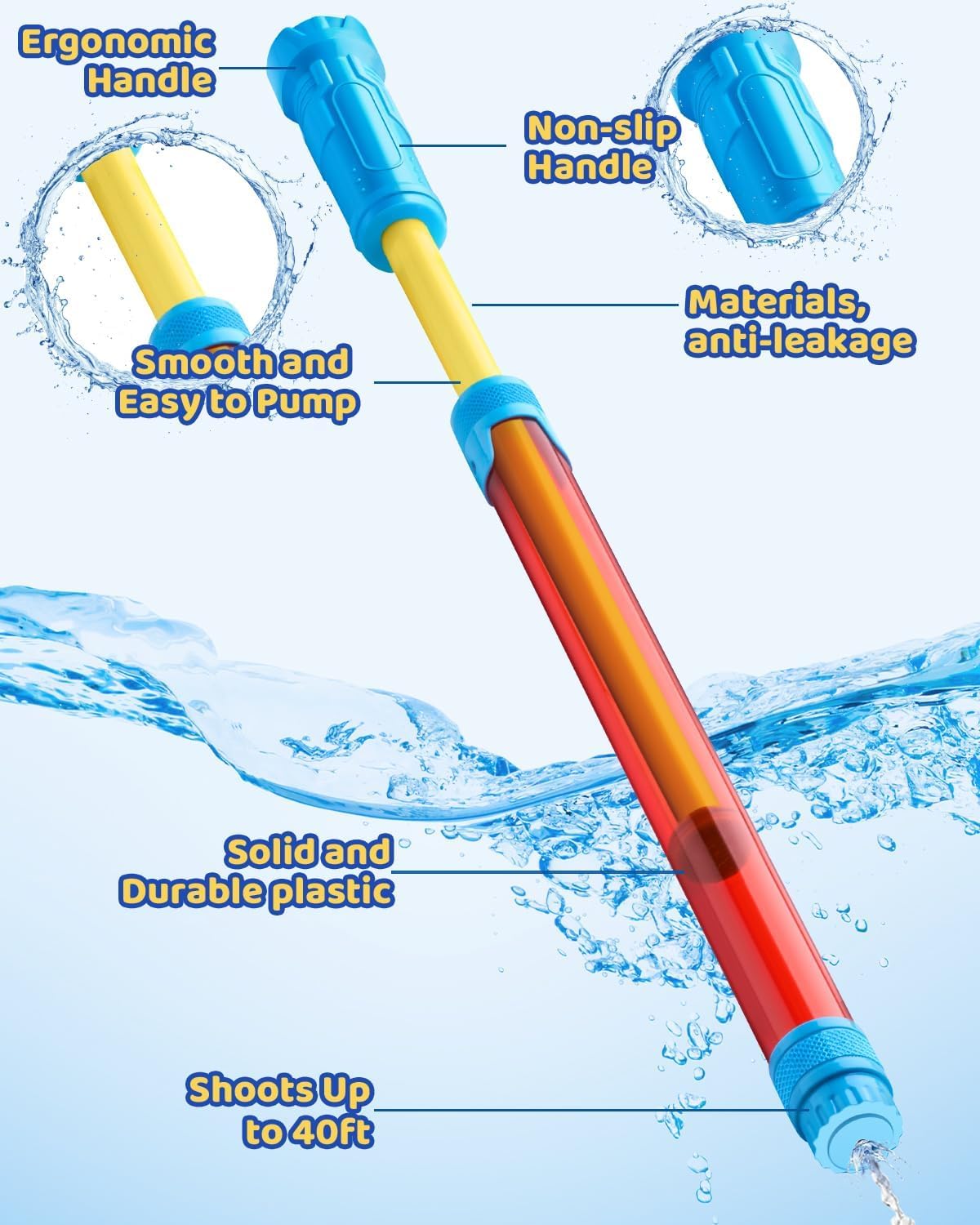 LATERN 12Pcs Water Pistols for Kids 42CM Mixed Colors Plastic Water Pistol Beach Toy Squirt Gun Water Blaster for Summer Pool Garden Outdoor Water Party Favors (3 Colors) - Image 2