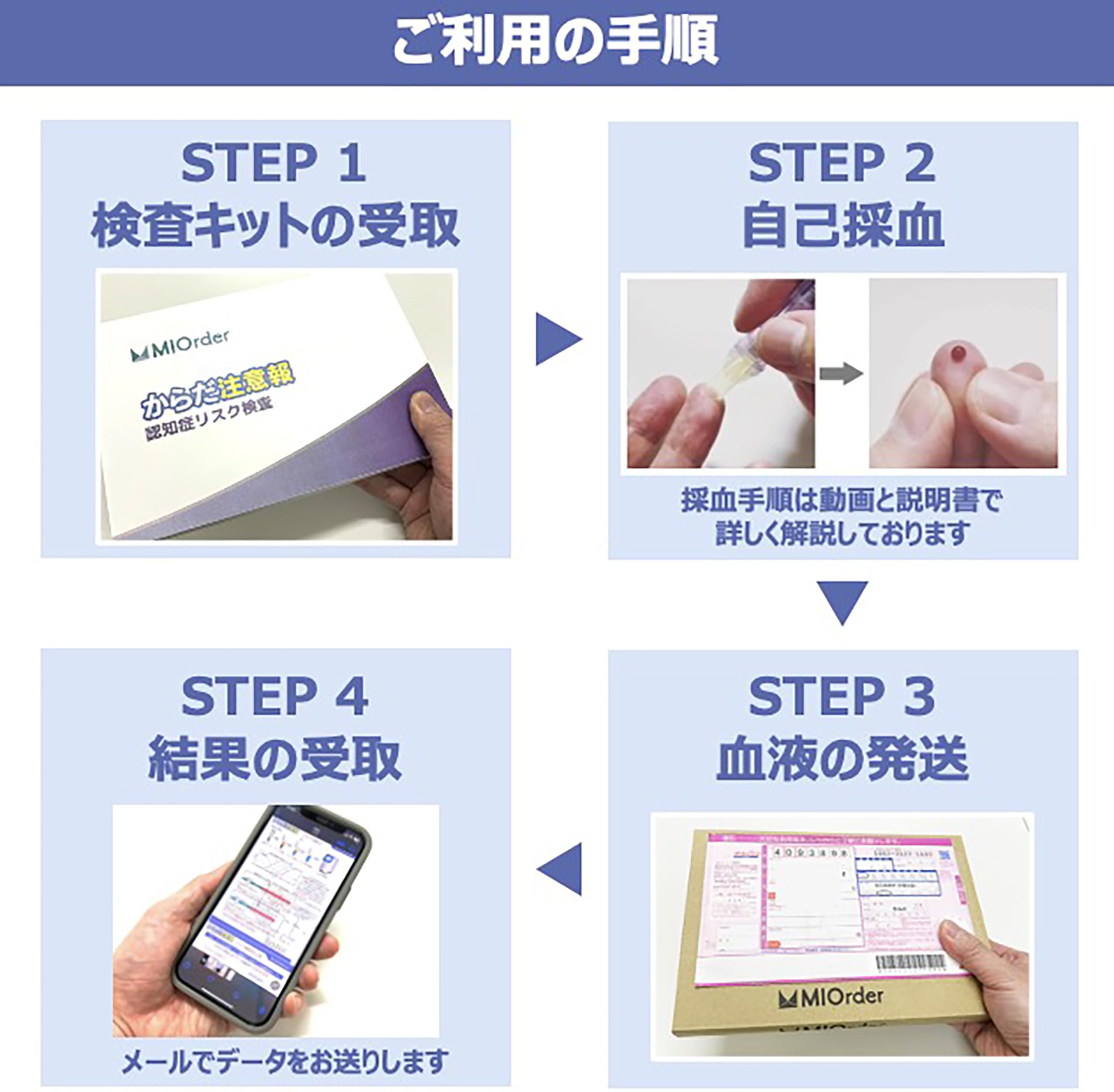 Amazon | 自宅で完結 認知症リスク検査 APOE遺伝子型を調べる自己採血