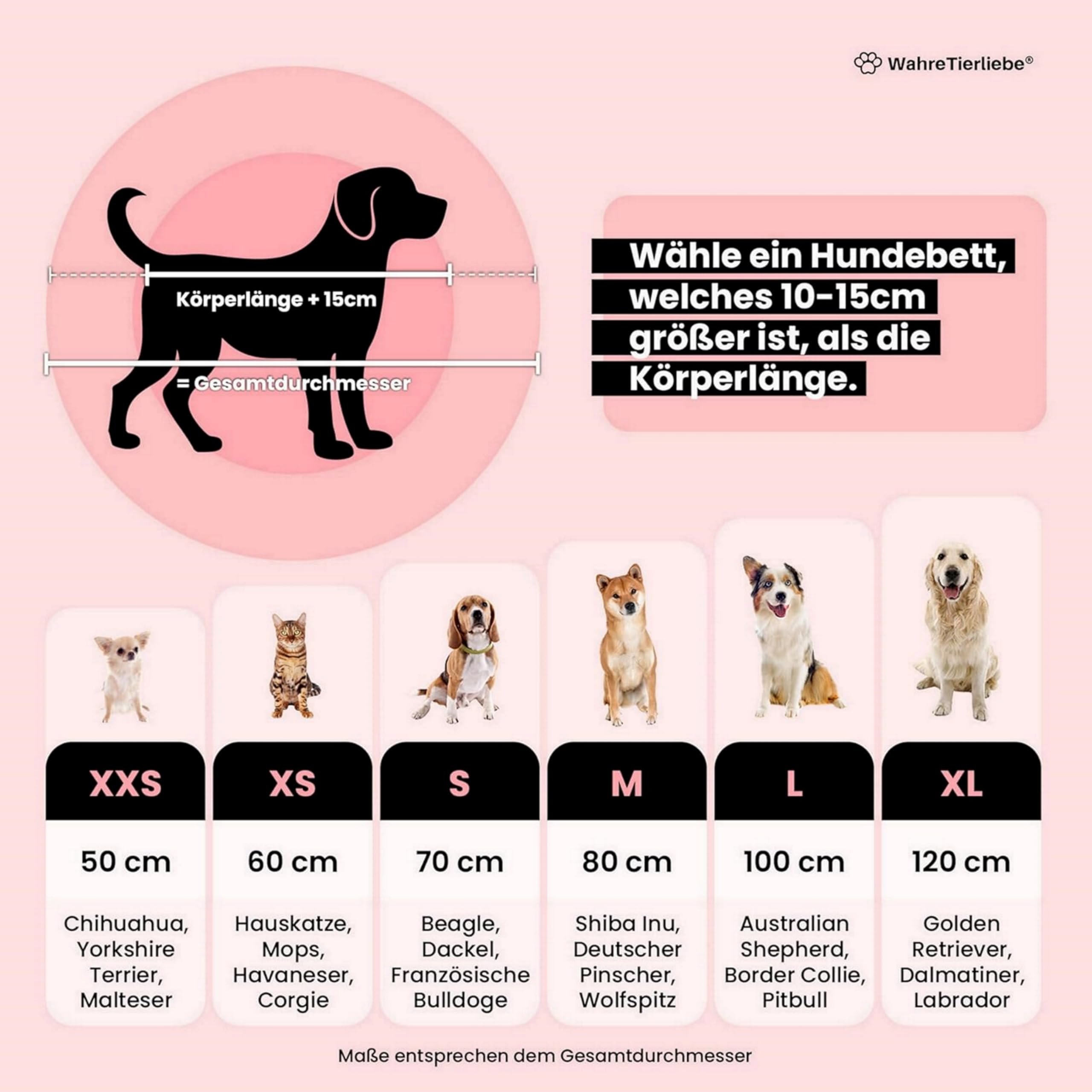 Wahre Tierliebe Cama para perros Cloud 7 [Plus] – El original, con funda lavable [S, 70 cm, gris] Cojín para perros, cesta para perros, cama mullida para perros grandes, medianos y pequeños