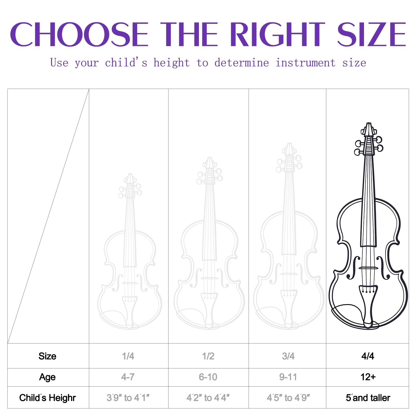 16 Inch Acoustic Viola Set, Beginner Handmade Varnish Solid Wood Viola for Adults, Students, Musical Instrument Viola Set with Case, Bow, Rosin, Bridge and Strings,Purple
