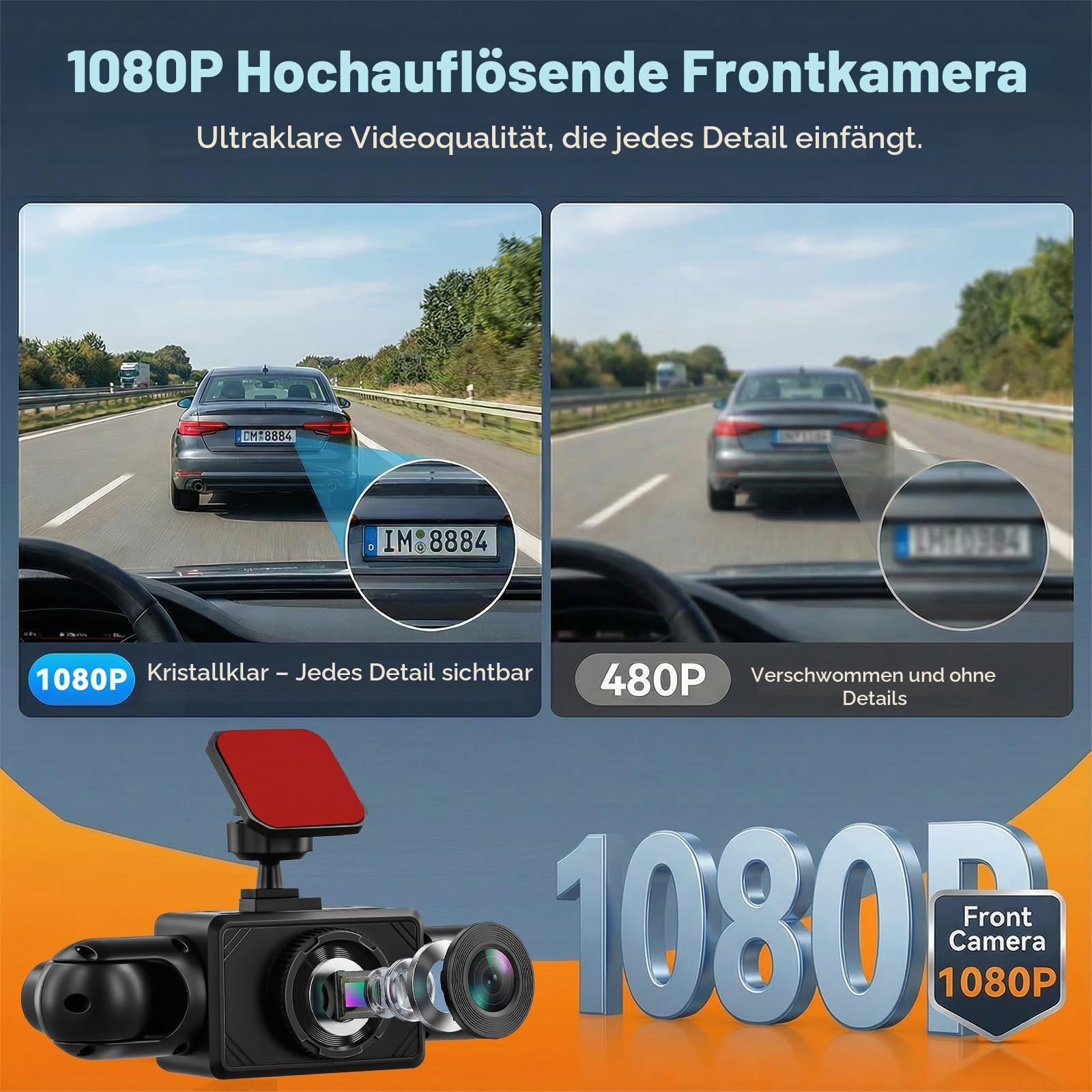 SIXWIN 4-Kanal 1080PDashcam Auto 360 Grad,2 Zoll Display mit 4 Auto Kameras,Front in 1080P+3 * 480P,Loop-Aufnahme,Nachtsicht, WDR,Bewegungserkennung, Einfache Montage