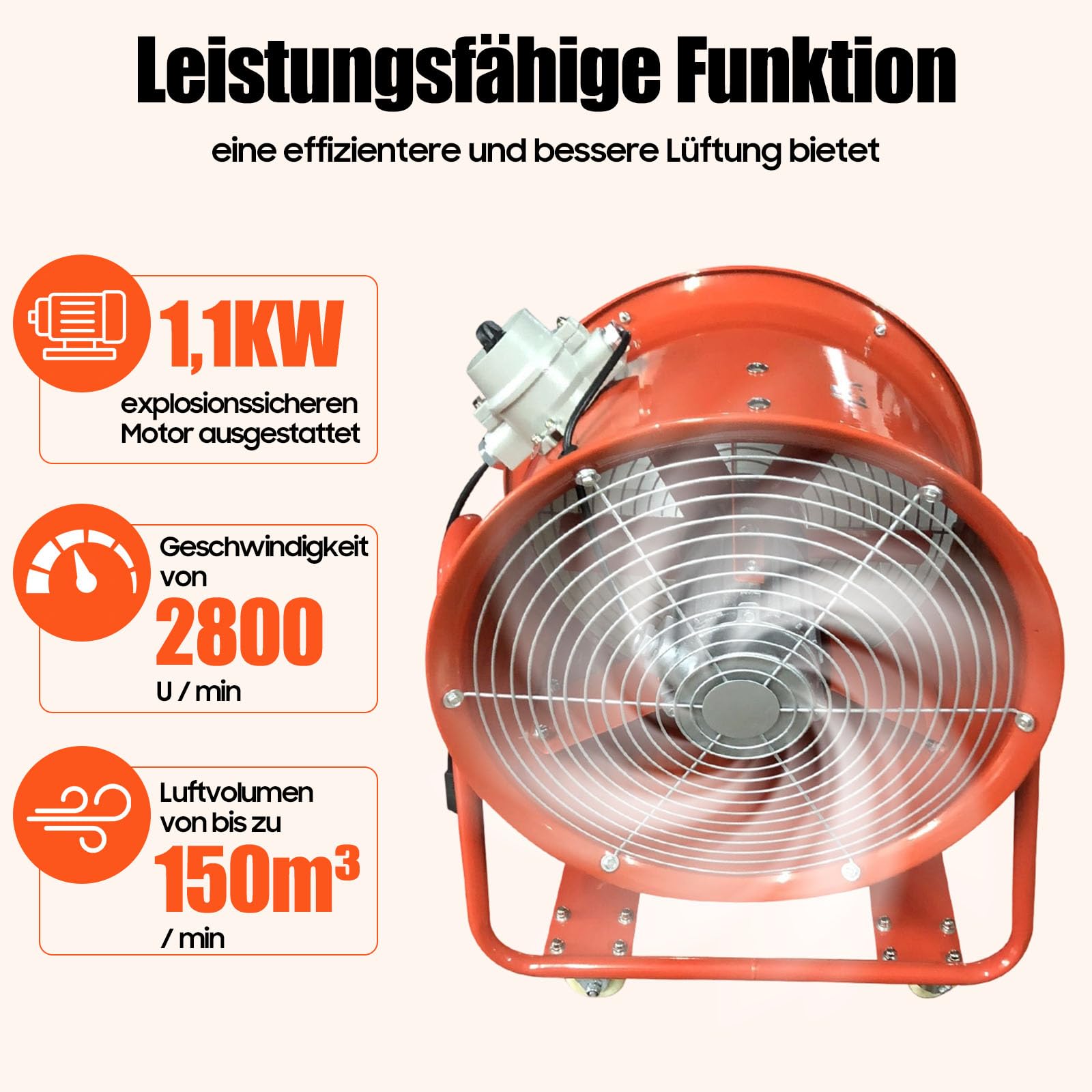 Ventilateur de chantier, 1100 W, 2800 tr/min, 150 m³/min, extracteur de moteur CA de 45,7 cm, ventilateur de construction, ventilateur industriel, ventilateur axial, ventilateur de chantier