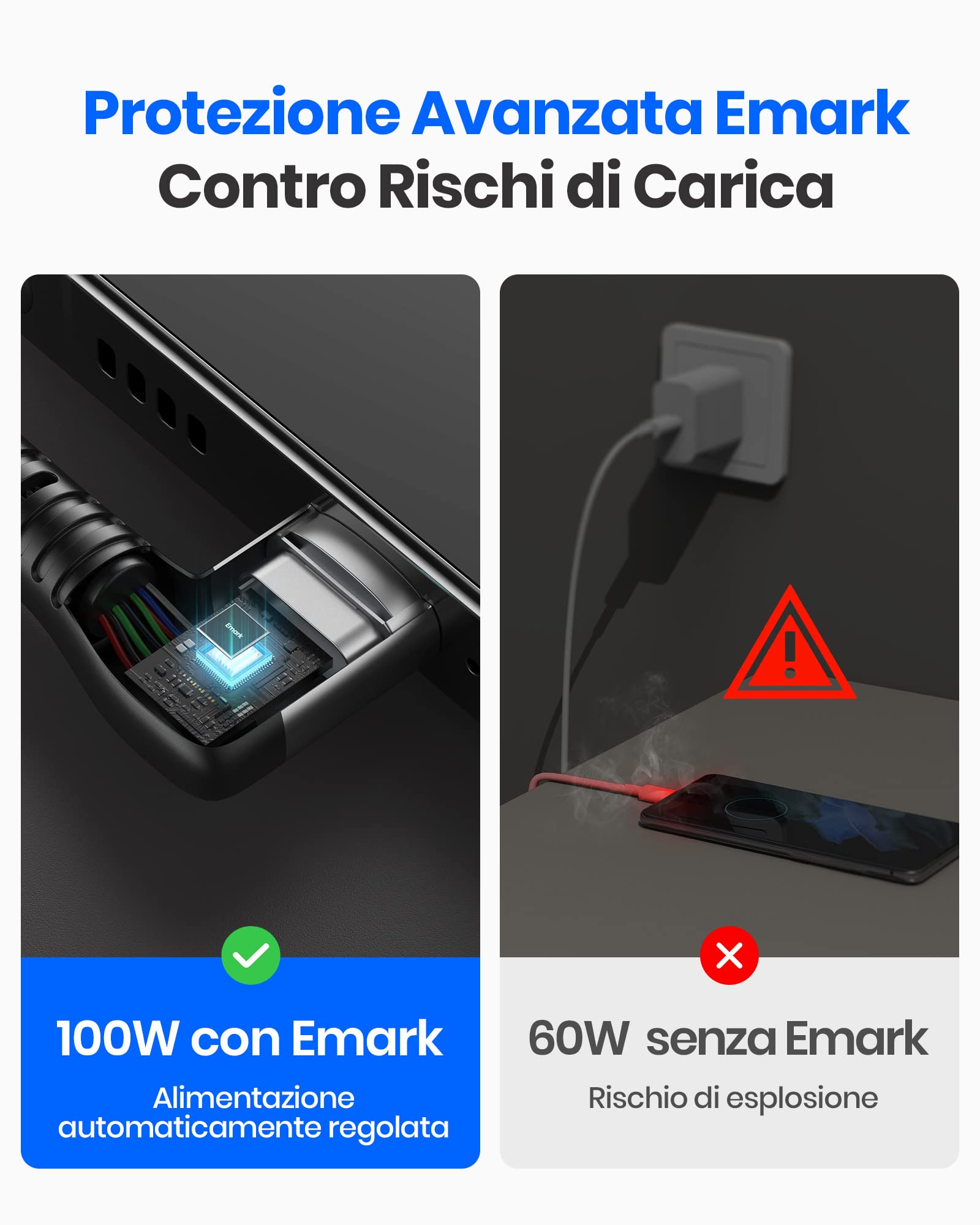 SAFUEL Cavo USB C USB C, 2023 Aggiornato 90° PD 100W Ricarica [2Pezzi, 2m] Rapida Pacco, Cavo USB Type-C QC 4.0 Intrecciato in Nylon per iPhone 15 iPad MacBook Air/Pro, Samsung S22 S21 Google ecc.