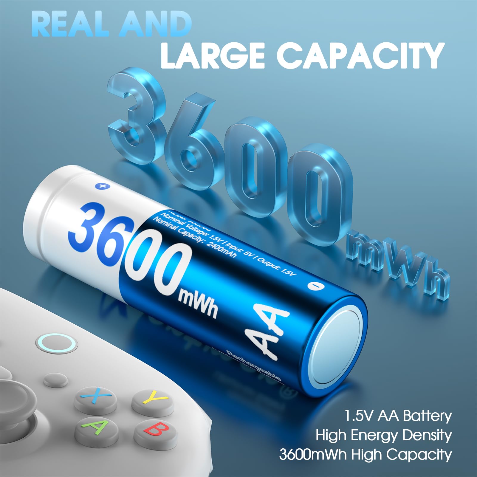 Artman - Confezione da 12 batterie al litio AA ricaricabili con caricabatterie rapido, batterie al litio AA da 3600 mWh per fotocamera Blink per esterni, 1,5 V, doppia A, ricarica fino a 2000 cicli