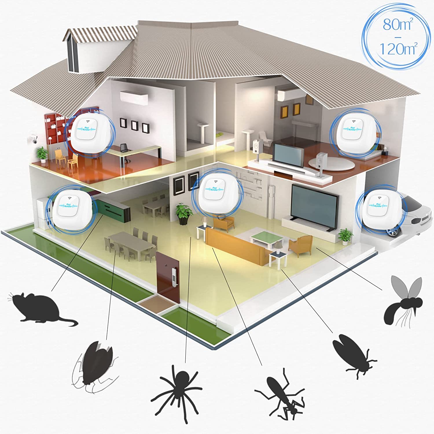 Antimosquitos Eléctrico, Repelente Ultrasónico de Plagas, Ahuyentador de Moscas para Interiores - Mate Mosquitos, Cucarachas, Hormigas, Ratas, Ratones, Insectos, Arañas, Roedores (4 Piezas)