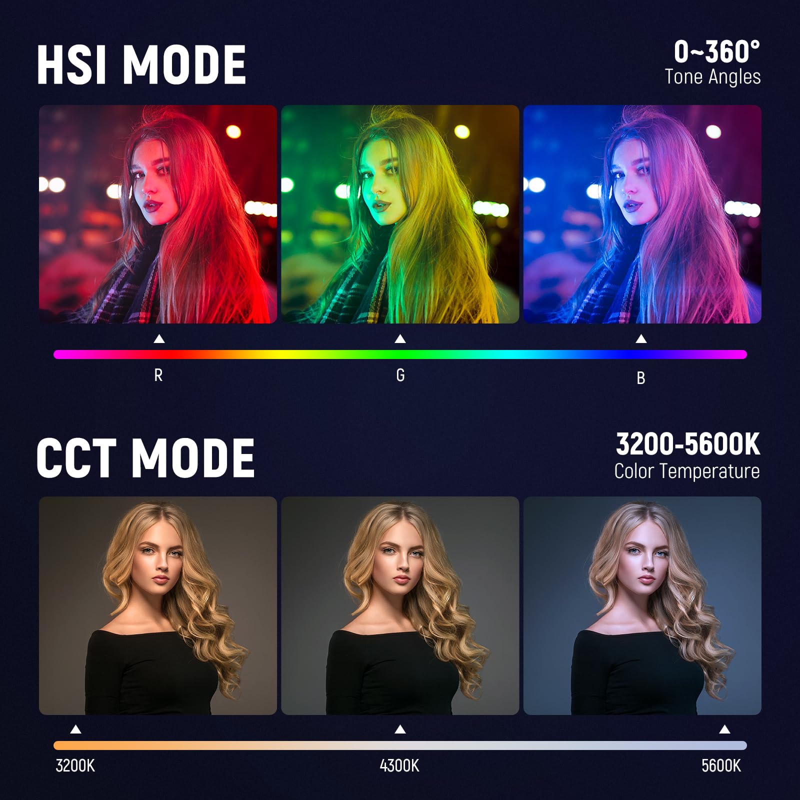 NEEWER Lampa wideo RGB z 4300 mAh NP-F750 zapasowa bateria, sterowanie aplikacją 360° kolorowy LED kamera kluczowe oświetlenie CRI95+ możliwość ściemniania do studyjnej lustrzanki cyfrowej, fotografii