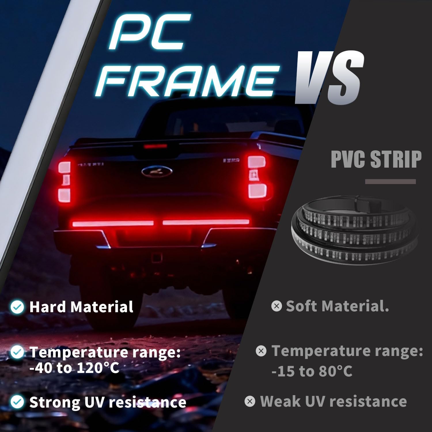 60 Inch LED Tailgate Light Bar, PC Uniform Glow Strip with Sequential Amber Turn Signal, Brake Reverse Running Lights, Fits F-150/F-250/F-350 Ram 1500/2500/3500, 2005-2021 Silverado/Sierra