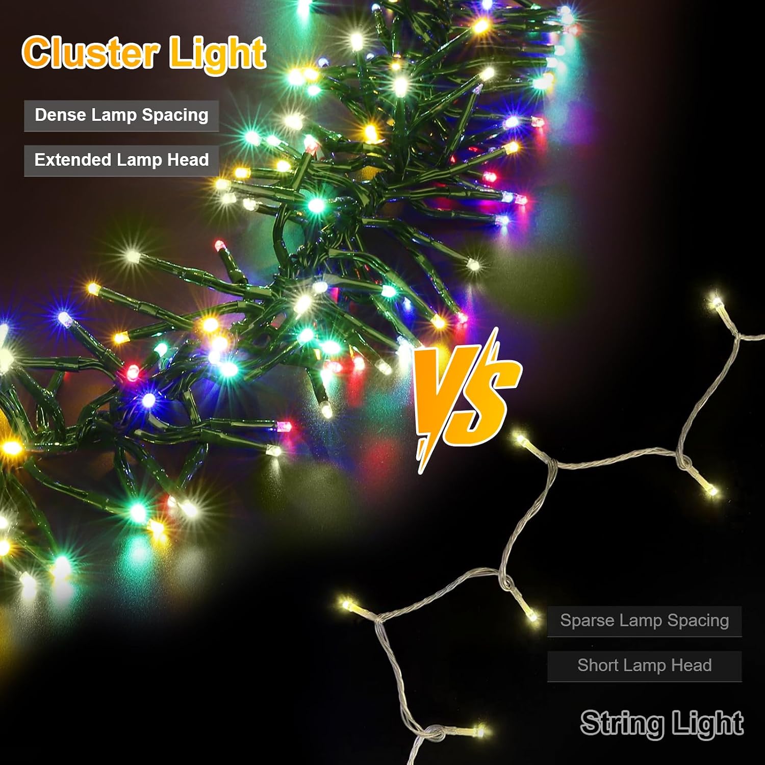 Multicolor and Warm White Christmas Mini Lights, 20FT Outdoor Cluster Light，500 LED Firecrackers String, 10 Modes Timer Remote Waterproof Plug in Twinkle Fairy for Tree Garland Window Party