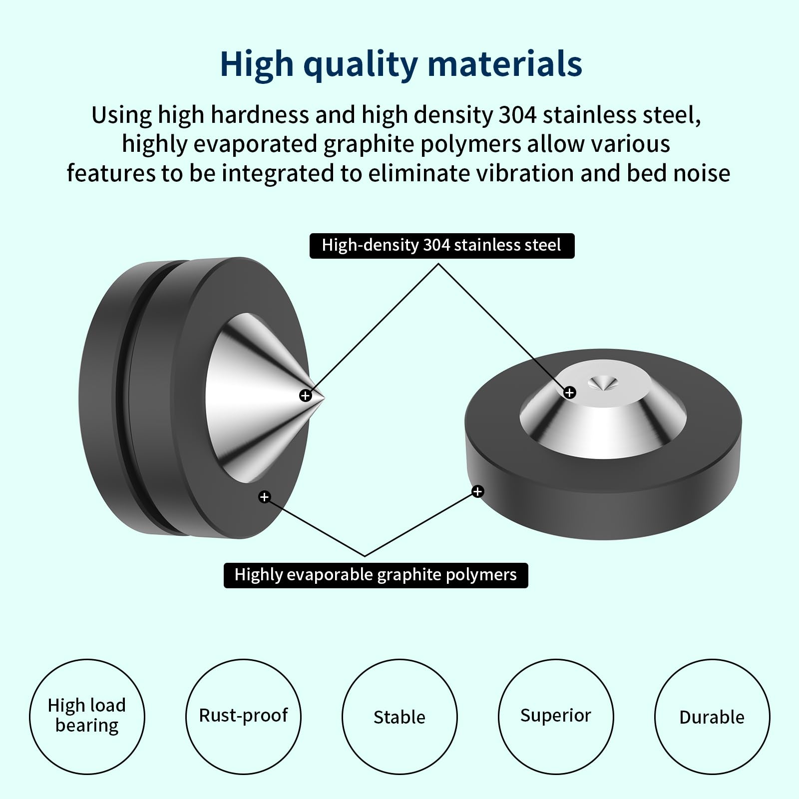 Scatola di 4 piedini per altoparlanti, 39 x 26 mm, ammortizzatore per subwoofer per altoparlanti in acciaio inox nero, piedini acustici Hifi per altoparlanti di fascia alta, subwoofer, CD,