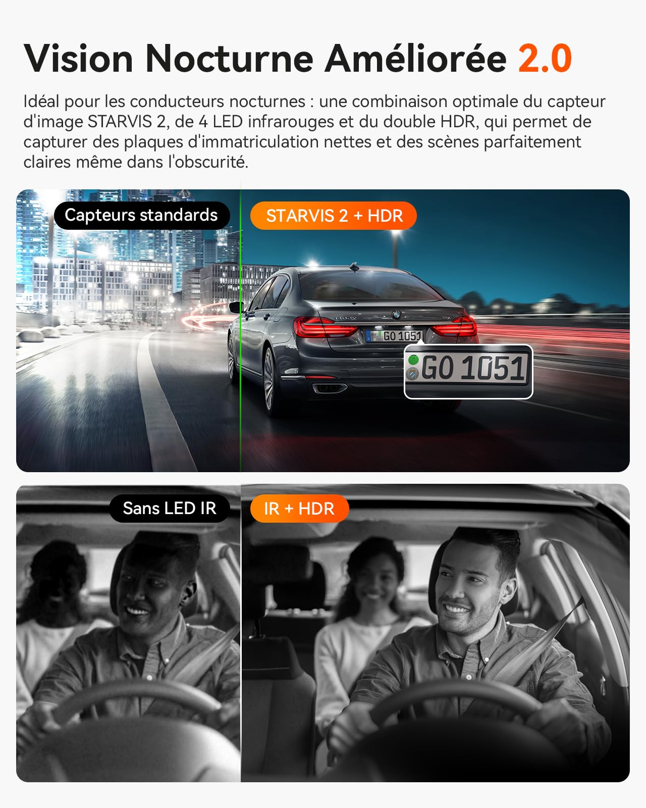 VANTRUE N2X 2.7K+1080P Dashcam Voiture Avant Intérieur, STARVIS 2 Double HDR Camera Embarquée Infrarouge, Support LTE, 5GHz WiFi GPS, APP & Commande Vocale Français, 24/7 Mode Parking, Max 512Go