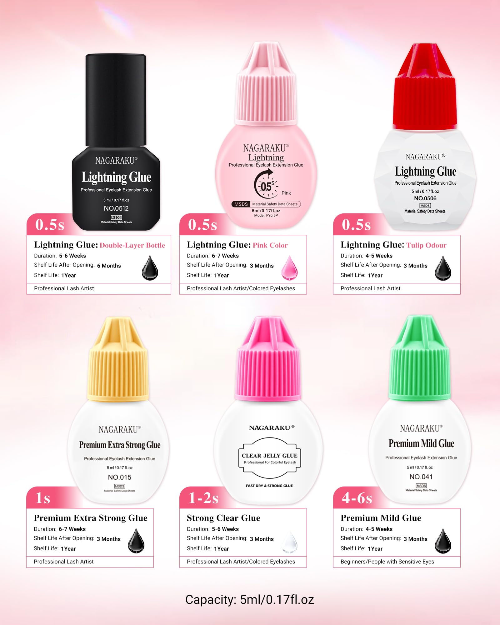 NAGARAKU Lightning Pink klej do rzęs 5 ml | 0,5 s bardzo szybkie schnięcie | utrzymuje się 6-7 tygodni | wysoka siła klejenia | trwałość 12 miesięcy | łatwy do usunięcia | nadaje się do jasnych lub