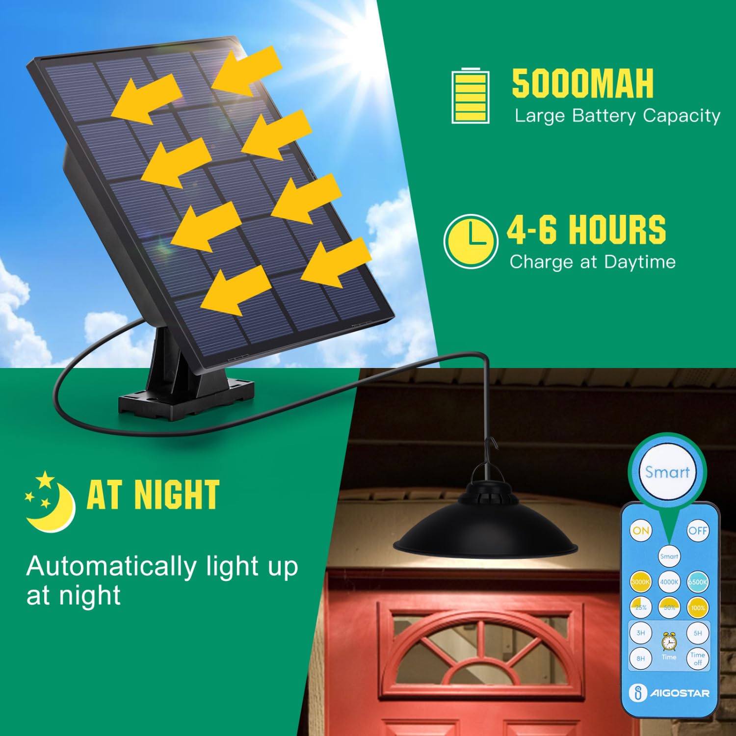 Aigostar - Luz solar exterior con mando a distancia,batería de gran capacidad y resistente al agua IP65, regulable, Lámpara de techo solar con cable de 3 m para jardín/interior/exterior