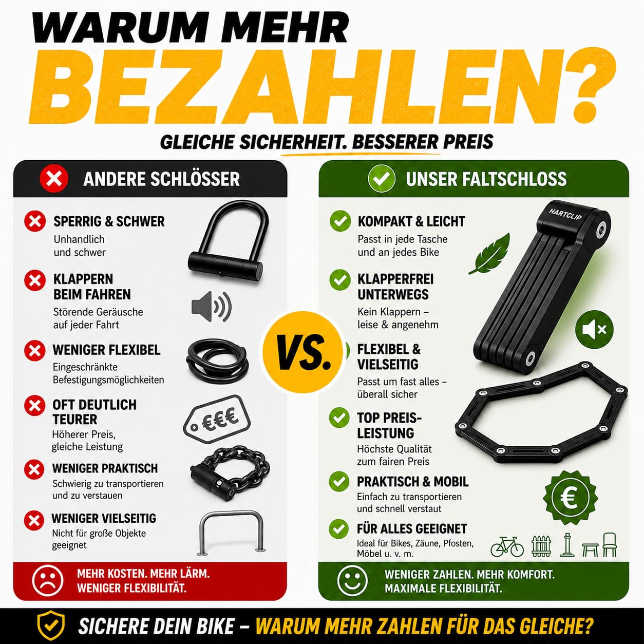 Składane zapięcie rowerowe – bezpieczne zapięcie rowerowe z uchwytem 85 cm – zapięcie rowerowe z zabezpieczeniem przed kradzieżą, wytrzymałe, kompaktowe, czarne