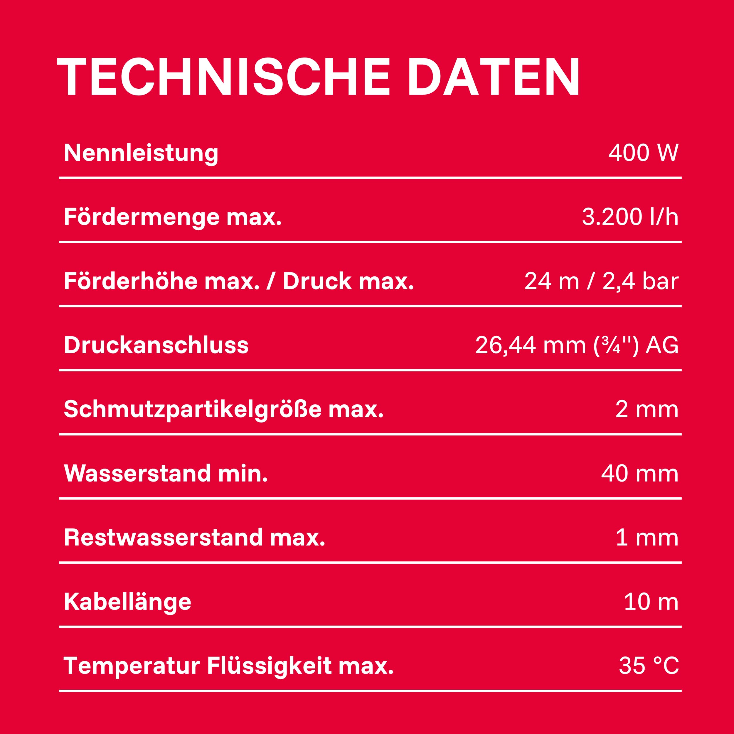 T.I.P. Tauchdruckpumpe DrainPress 3200/24-3.200 l/h, Flachabsaugend bis 1 mm, 24 m Förderhöhe, 2,4 bar Druck, Regenfasspumpe mit Schnellanschluss, 30182