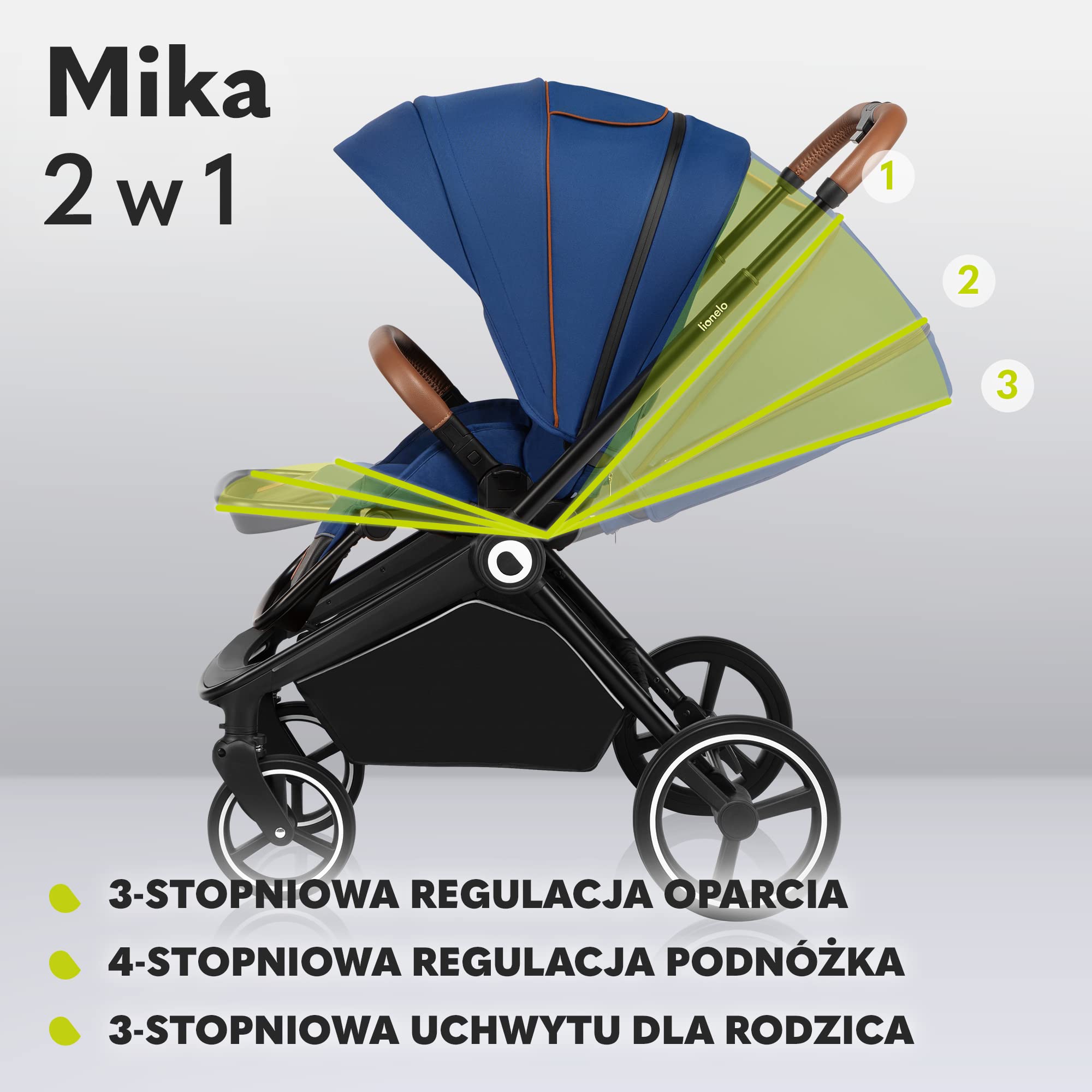 LIONELO Mika wózek 2w1, gondola, wózek spacerowy, spacerówka, folia przeciwdeszczowa, pas transportowy na ramię, materac, moskitiera, osłona na nóżki, wodoodporny materiał, gumowe koła (NIEBIESKI)