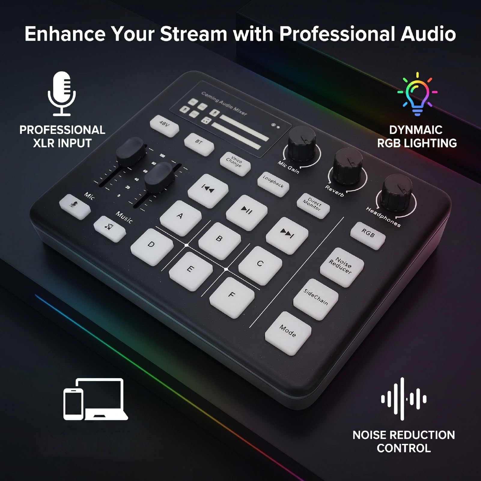 Live-Soundkarte, Bluetooth 3,5 Mm AUX-XLR-Eingang (BLACK) | Sound-Mixer-Board, Sprachwechsler, RGB-Licht, Rauschunterdrückung, für Telefon-Laptop-Podcast-Gaming