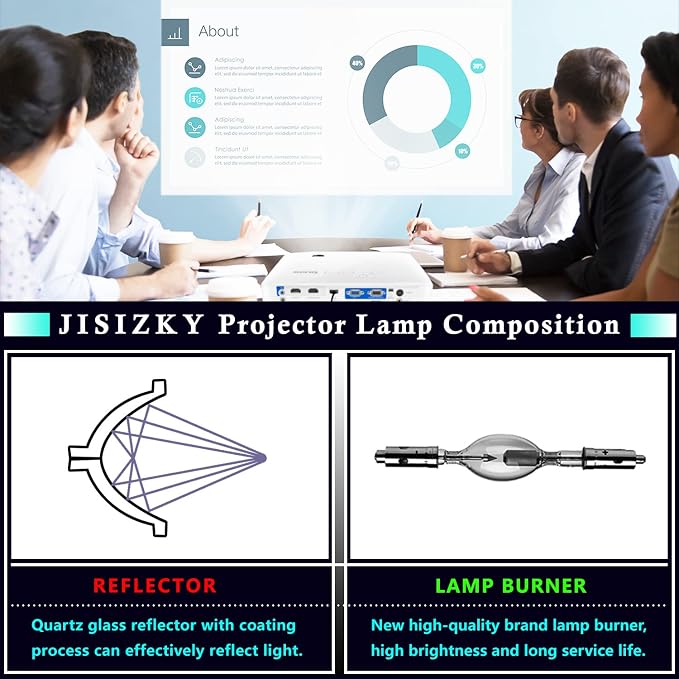 Lámpara Repuesto BL-FU240E UHP240W para Proyector OPTOMA miniatura 2