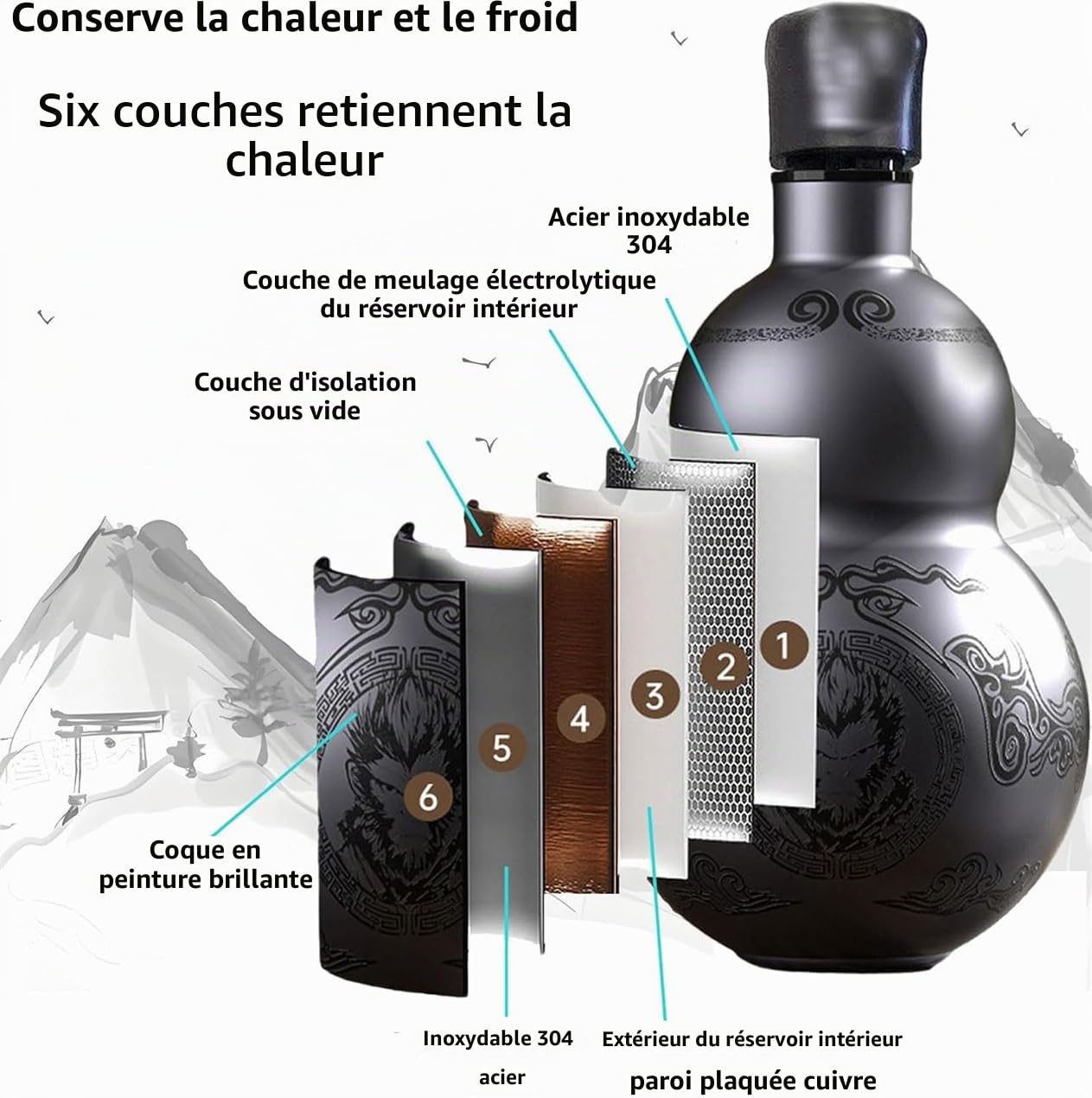 Gourde Retro Chinois 500ml Plein air Bouteille D'eau 316 Inox Portable Bouteille pour Randonnée en Salle de Sport