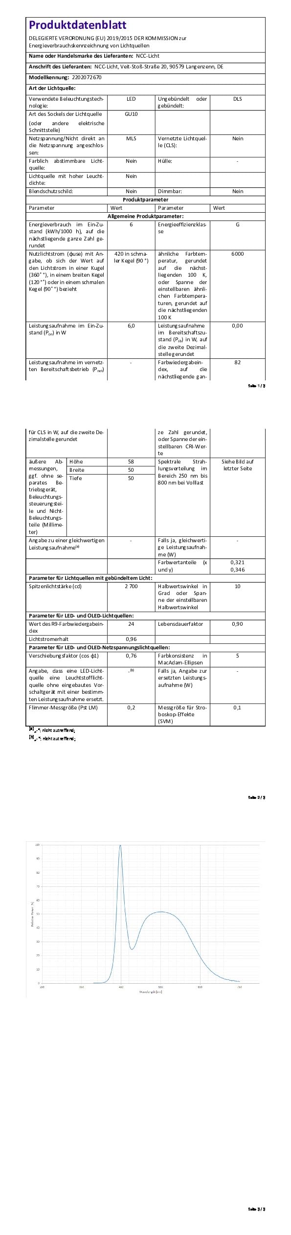 NCC-Licht LED Reflektor 6W GU10 – Neutralweiß 4000K, 10° Spot | 480 Lumen, 17.000 H Lebensdauer