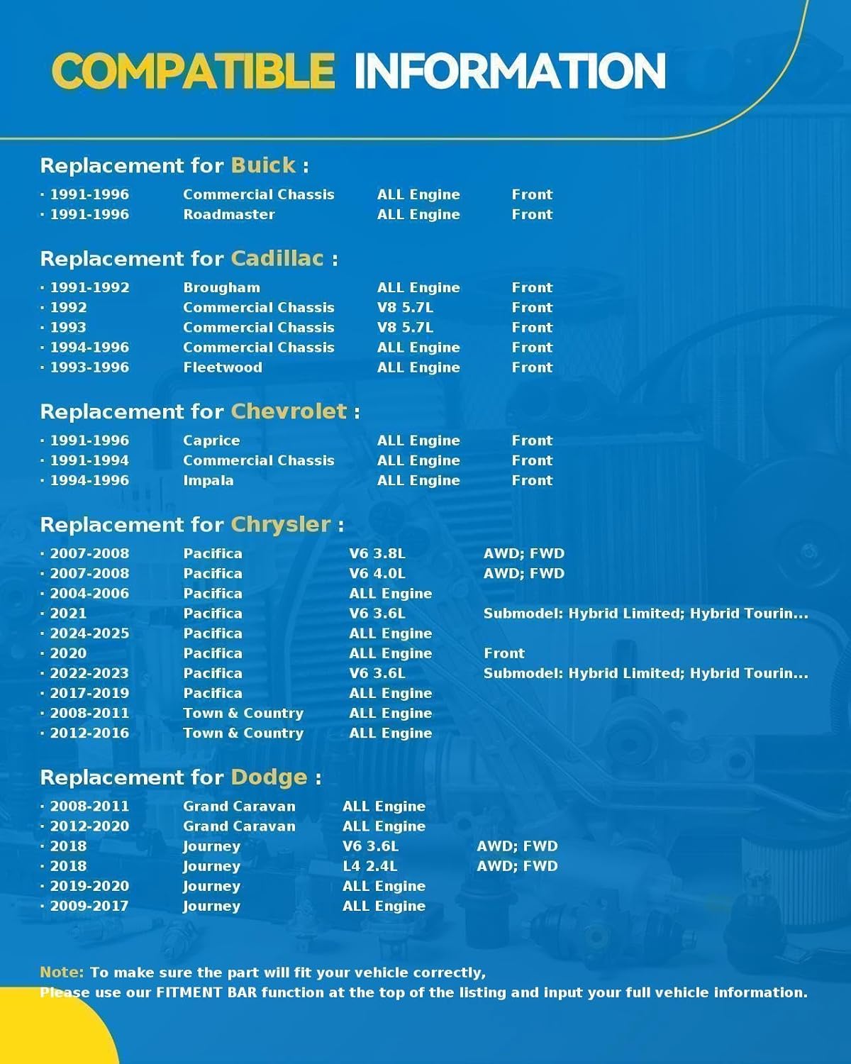 PHILTOP 5x5 to 5x4.75 Wheel Adapters 1.25 inch for Chev-rolet, 2 Pcs Lug Wheel Adapters (Changes Bolt Pattern) with 78mm Hub Bore M12x1.5 Studs fit for 1991-1996 Caprice