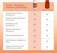 Vista 5 de NatureCity True-E - Suplemento de vitamina E de tocotrienoles de espectro completo y alfa tocoferol natural Tocotrienoles de vitamina E