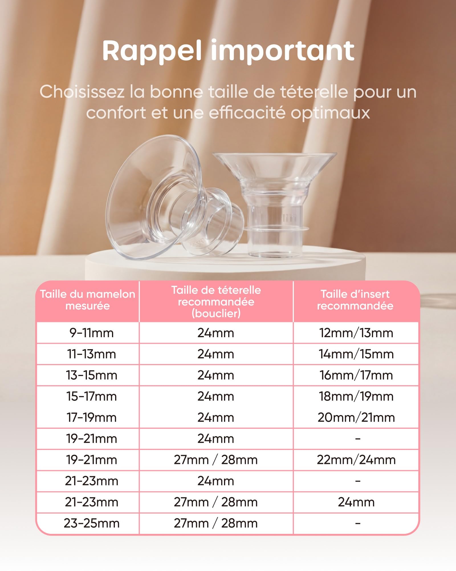 Nuliie Tire Lait Electrique Main Libre, Tire Lait Main Libre avec 4 Modes, 9 Niveaux, Fonction Mémoire, Extracteur de Lait Rechargeable avec Affichage LED, Poids léger - 24mm (2 Paquets, Blanc)
