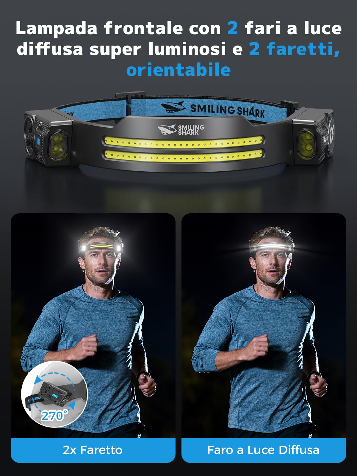 Smiling Shark TS-2 Lampada Frontale LED, Torcia da Testa Ricaricabile 2400mAh 2 Proiettori Orientabili & Luce Inondazione & Strobe Headlamp con Sensore di Movimento per Camping Jogging Corsa (2 PACK)
