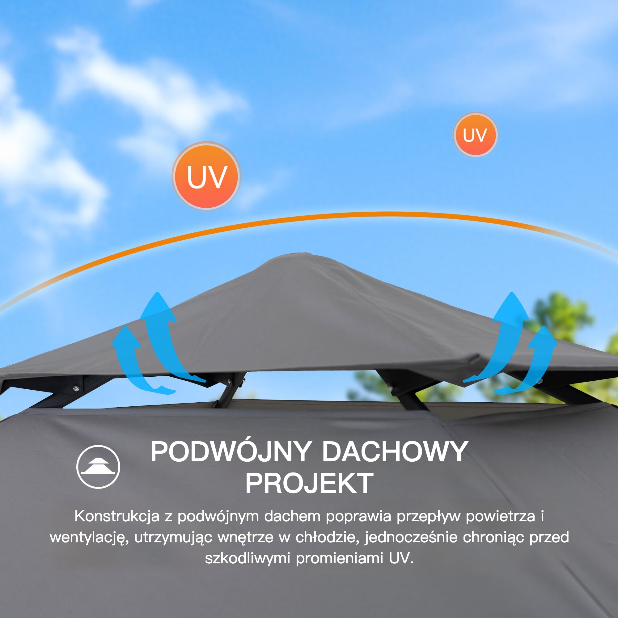 SUNJOY Rozsuwany Namiot Grillowy 1.5 x 2.4 m z Magnetycznym Światłem LED i Pokrowcem Do Przenoszenia, Idealny na Grilla, Pikniki, Imprezy Plenerowe, Szary