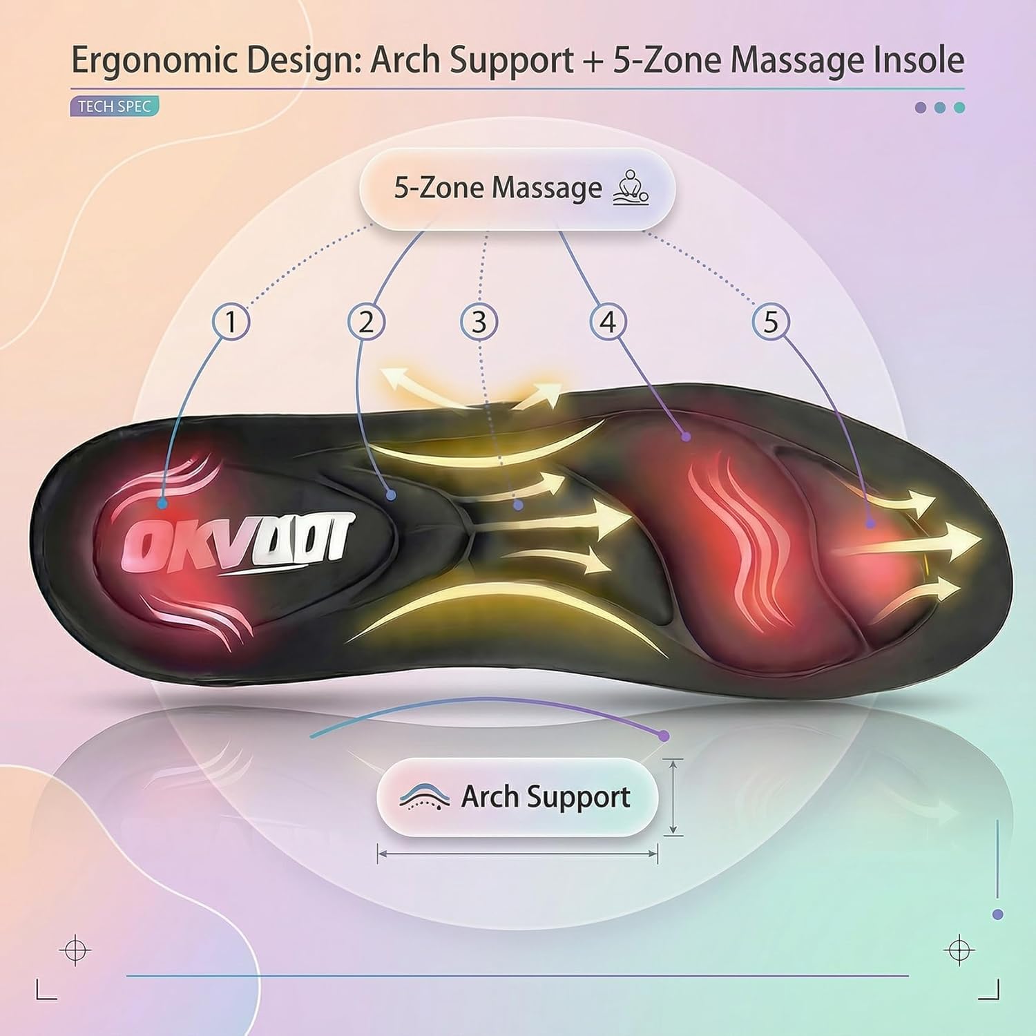 Women's Wide Width Sneakers - Fashion Slip-On Lightweight Athletic Shoes for Walking Running Gym Workout Tennis Training, Breathable Non-Slip Shock Absorbing Casual Wear - Image 5