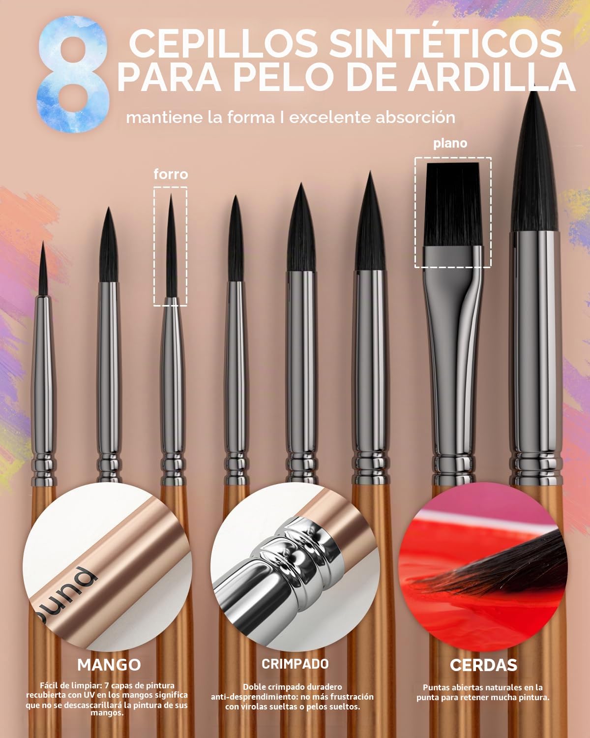 Nicpro 168 colores kit acuarelas de contiene Metallic Macaron y Fluorescente, 8 pinceles, 25 papeles de acuarela, paleta, kit acuarelas profesionales para artistas, niños, principiantes con caja