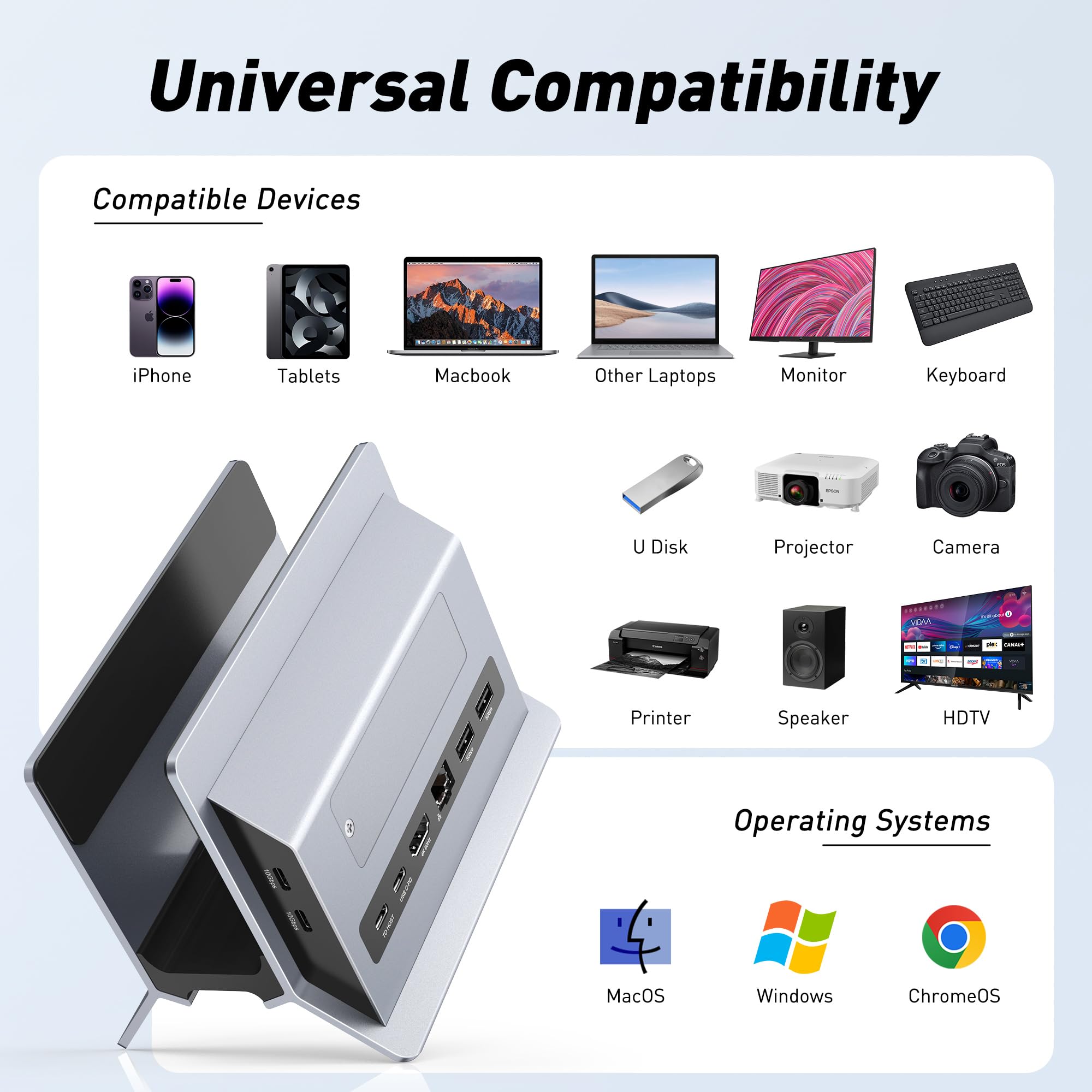 AboveTEK Docking Station USB C con Expansión SSD M.2, 4K HDMI Vertical Dock Station con 2 USB C 10Gbps, 2 USB A, PD3.0, Ethernet, SD/TF para MacBook Pro/Air
