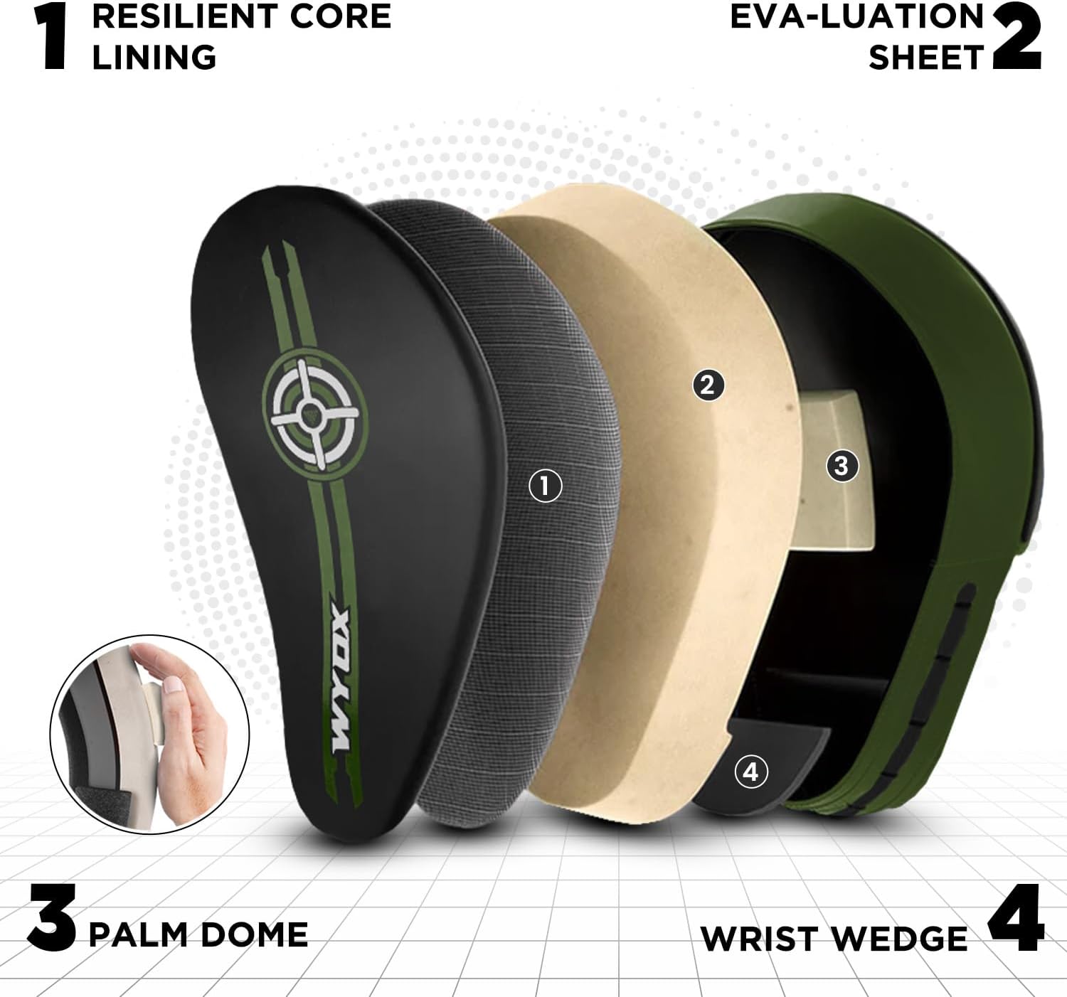 WYOX Focus Pads & Boxing Hand Wraps Combo – Complete Training Gear for Boxing, Kickboxing, MMA, Muay Thai, Karate, Martial Arts, Sparring, Fitness & Home Gym Workouts