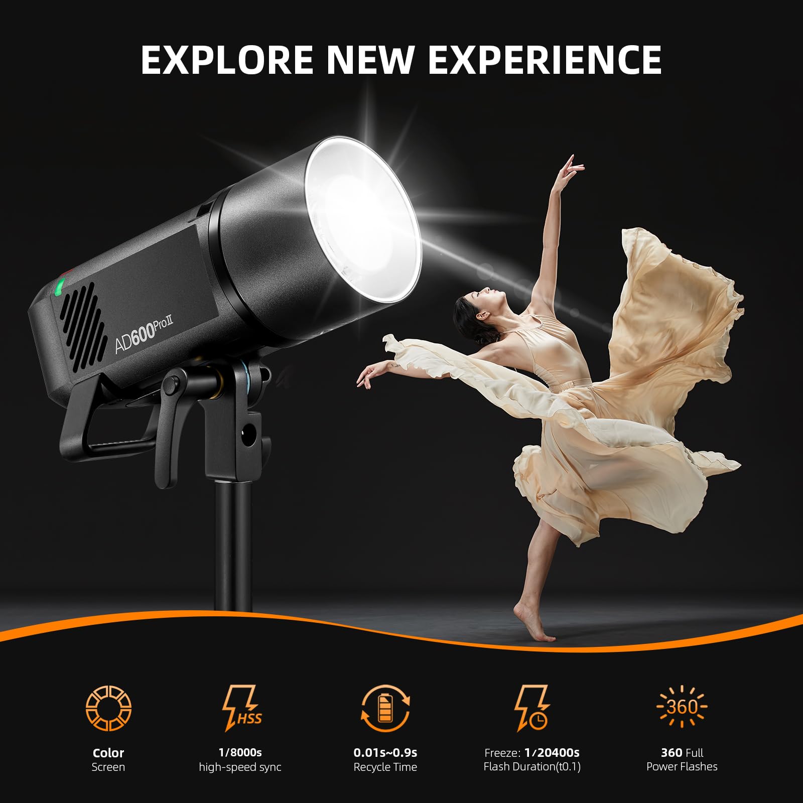 Godox AD600Pro II Outdoor Strobe Light 600 Ws 2,4 GHz Wireless TTL Camera Flash Speedlite TFT-scherm voor bediening van de kaart Krachtige Lithium-Ion Batterij 1/8000s HSS 0,01-0,9s Recycling