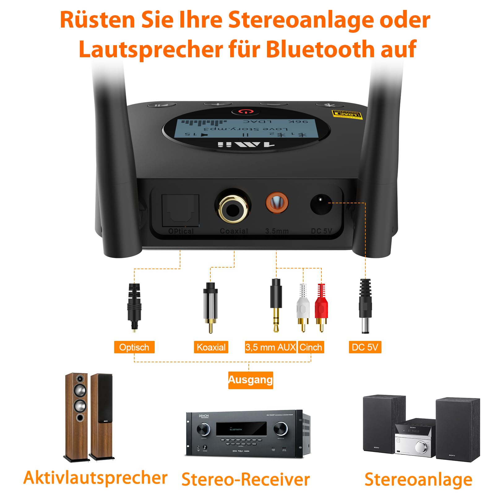 1Mii B06Pro+ HiFi Bluetooth 5.3 Empfänger mit Hi-Res LDAC, aptX HD & Low Latency Bluetooth Audio Adapter für Stereoanlage Lautsprecher, Lautstärkeregler und LCD Display, Optischer 3.5mm AUX