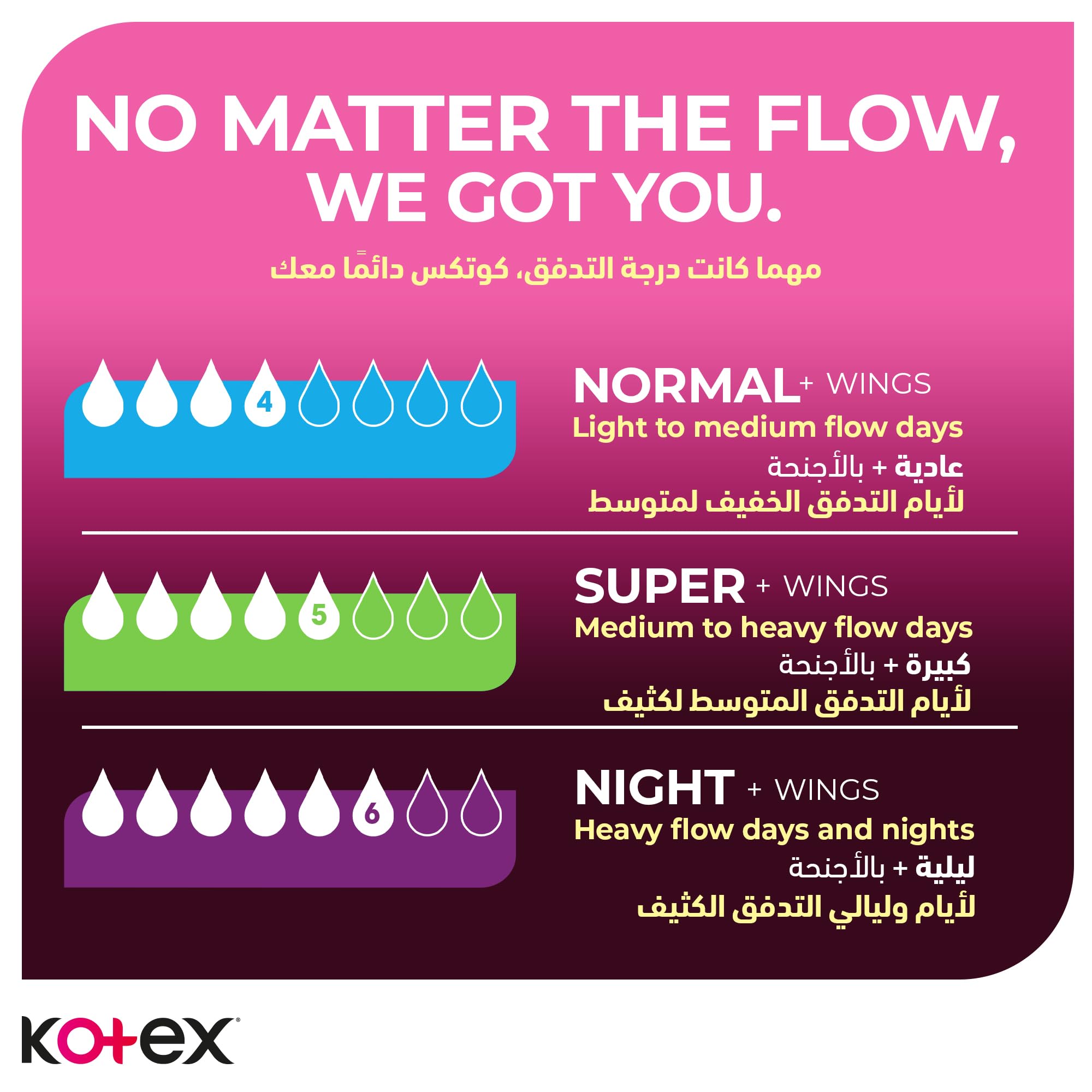 Kotex Maxi Soft Night Sanitary Pads, 24 Count – Extra-Soft Long Overnight Pads with High Absorbency & Gentle Cushioned Cover for Sensitive Skin and Comfortable Period Sleep