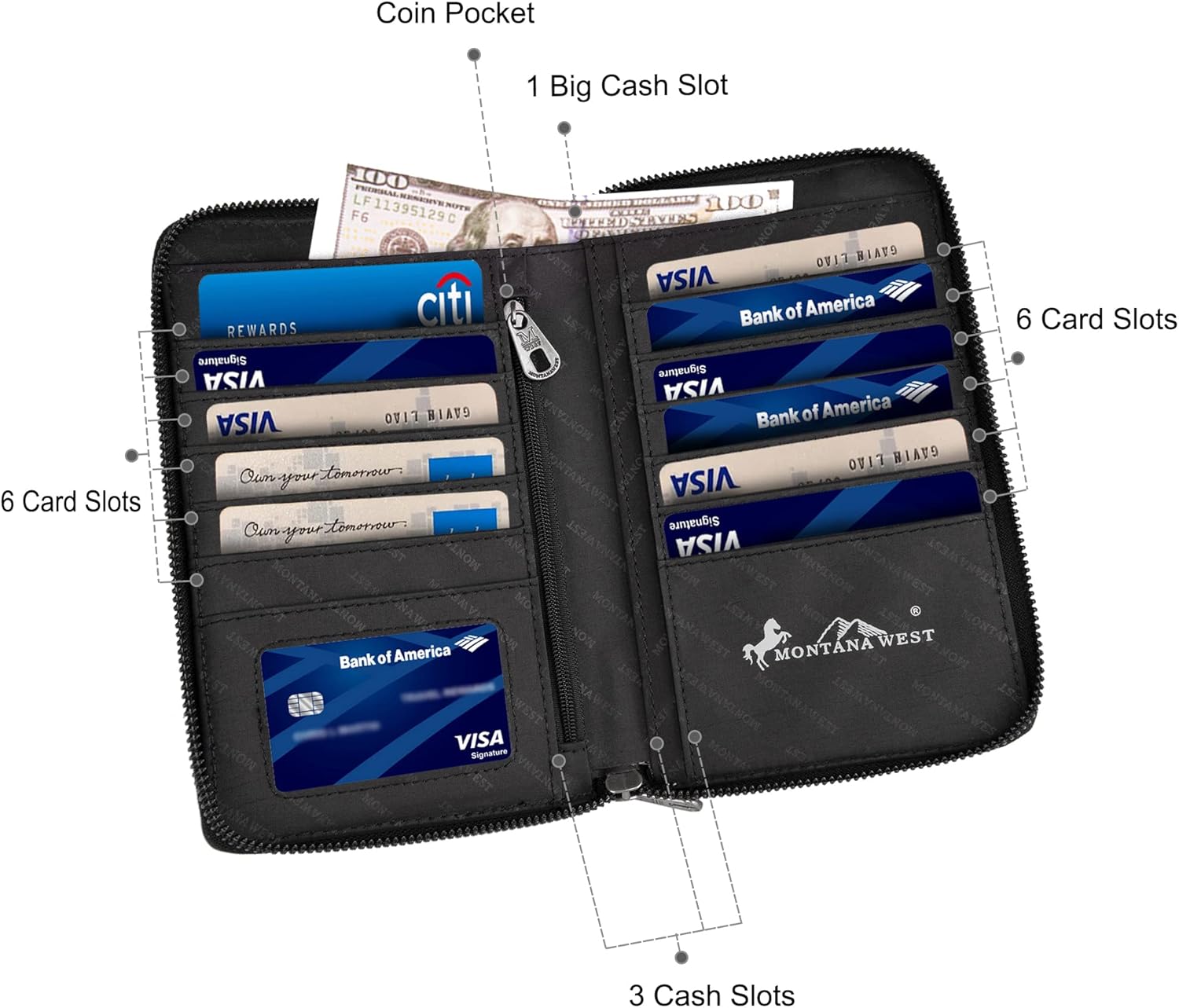 Montana West Small Crossbody Bags for Women Western Handbag with Cash Slots - Image 4