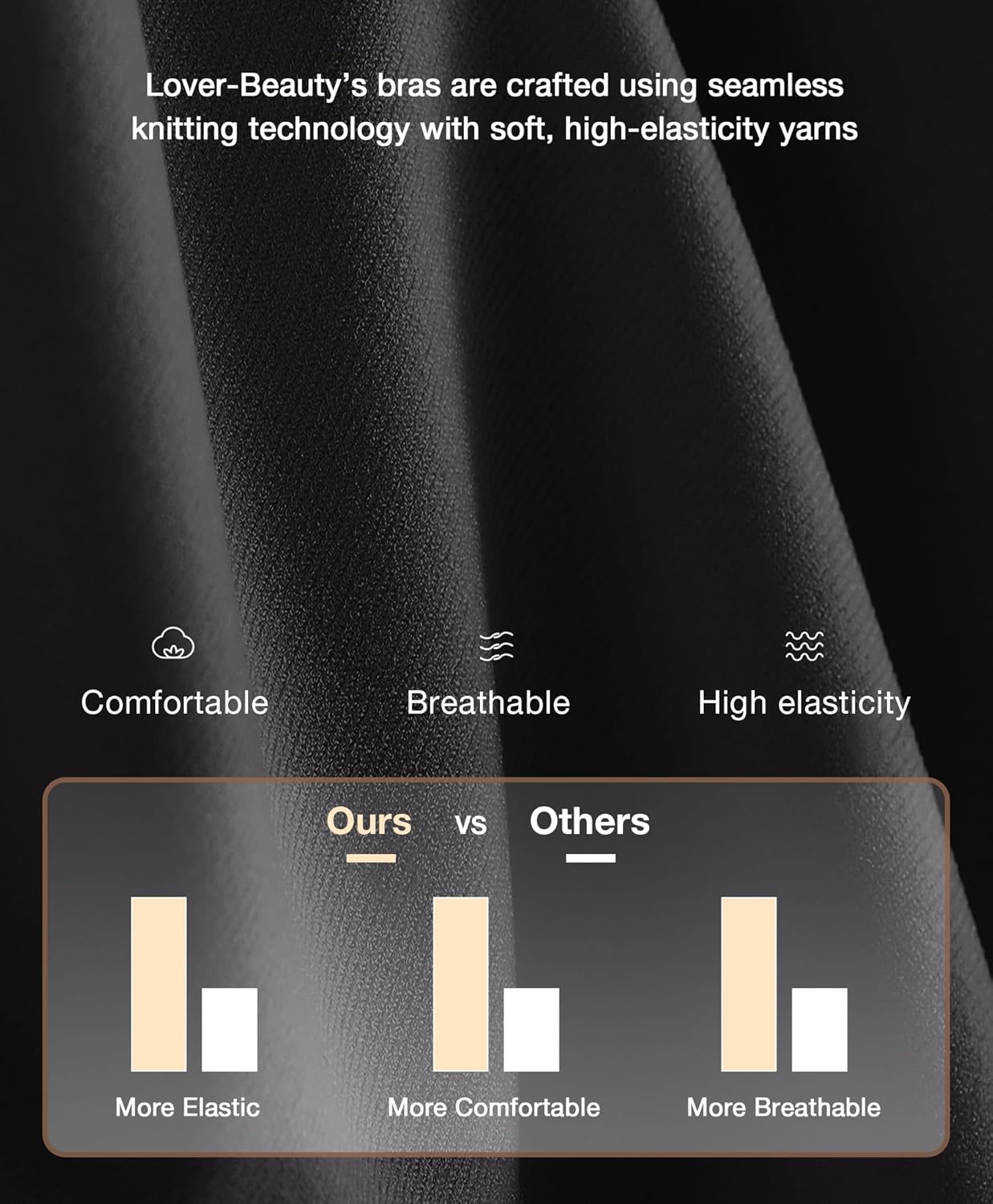 Wireless Push Up Bra for Women No Underwire Comfort Soft Daliy Bras, Wirefree Bralette Full Coverage Support Bras with Straps Black - Image 6