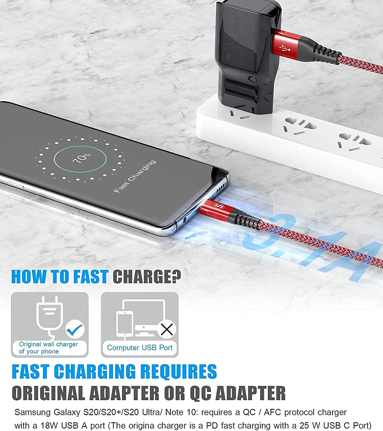 Cavo USB C [3-Pezzi,1m2m3m] Cavo Tipo C di Ricarica Rapida per i phone 15 Plus Pro Max,Samsung Galaxy S23/S22/S21,Sony,Xiaomi,Hua wei,Google Pixel e altri dispositivi Android USB-C-rosso