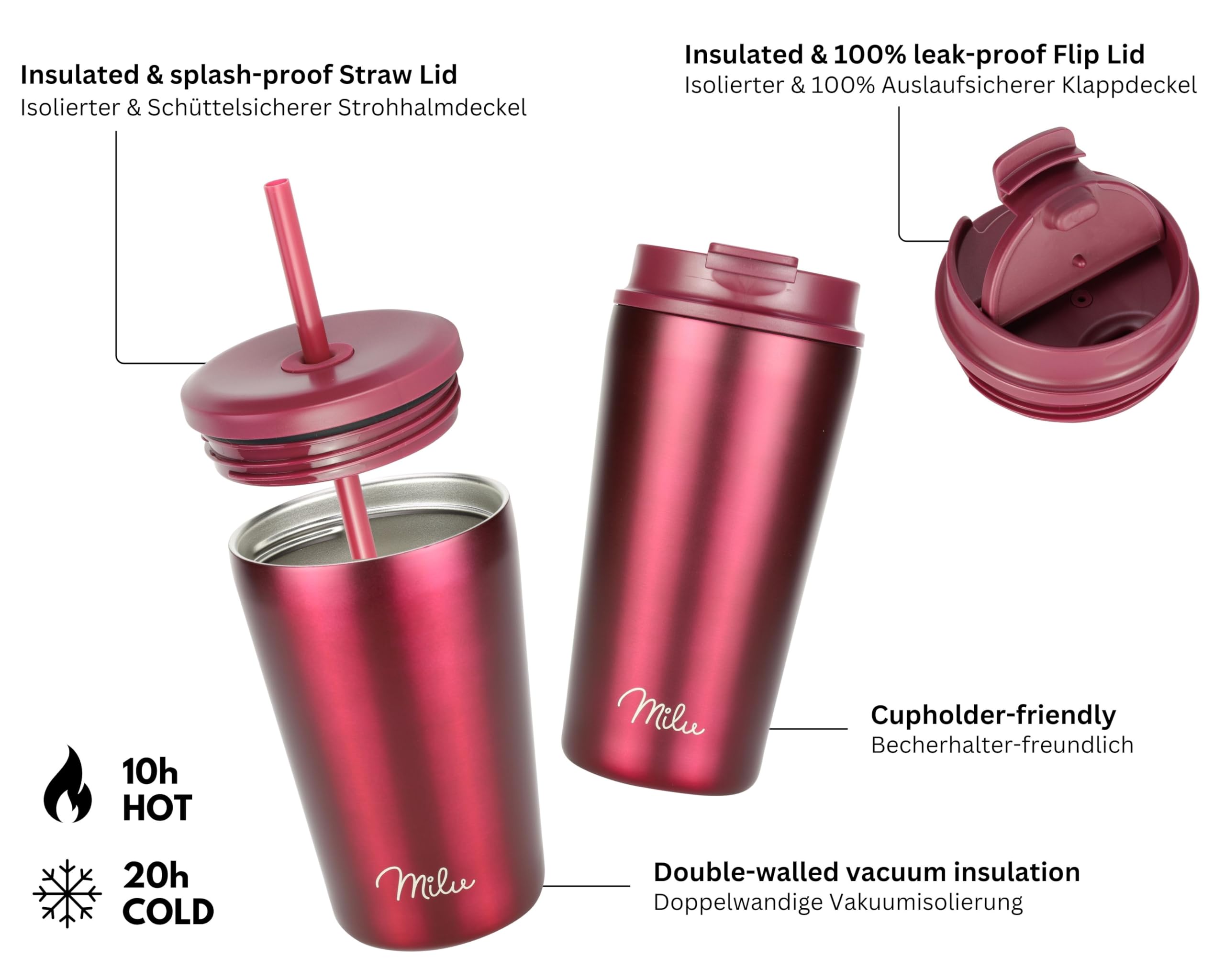 Milu Thermo Mug 400ml, 100% Leak-Proof - Image 4
