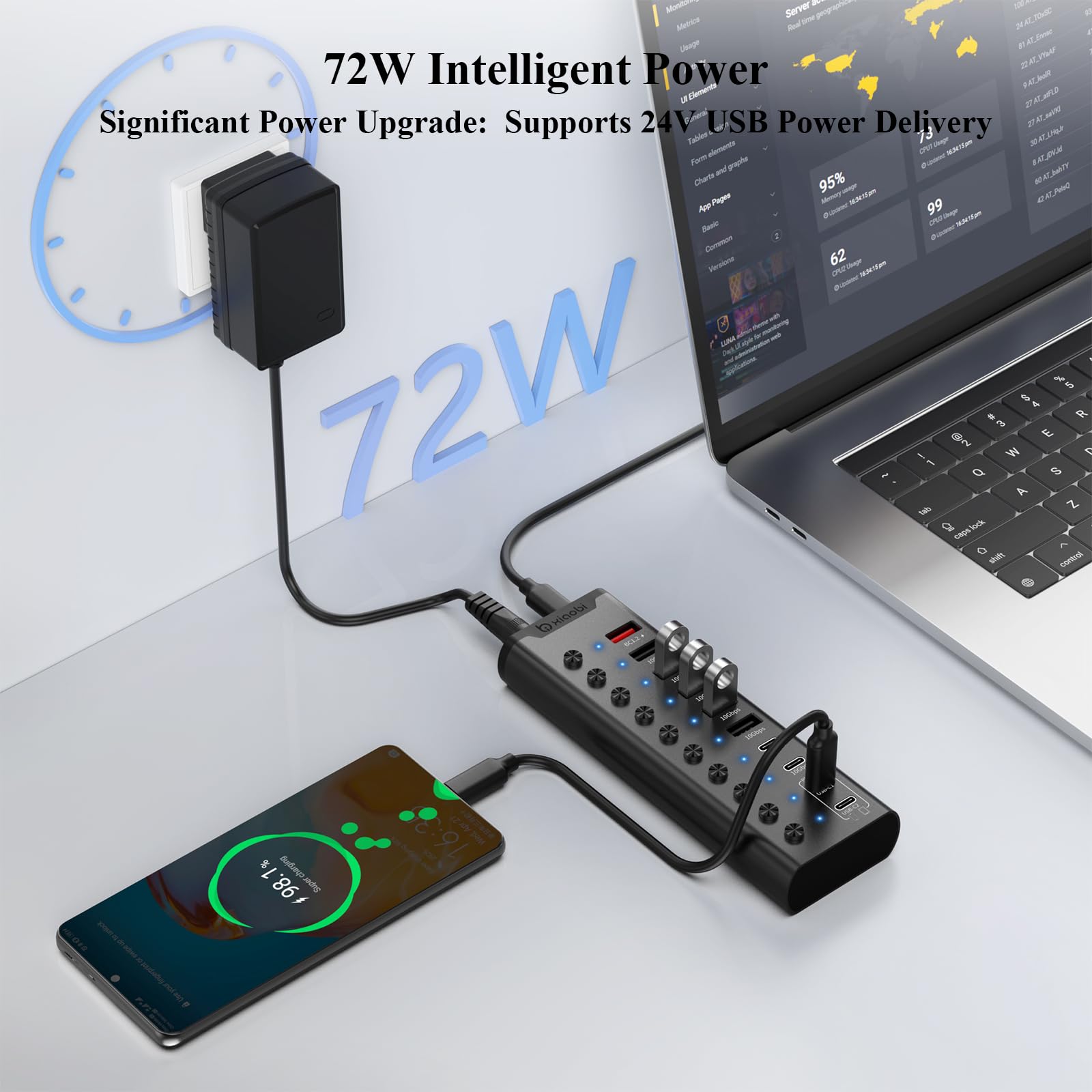 Aktiver USB-Hub, 10-Port USB-C-Hub mit 5X USB-A 3.2 und 2X USB-C 3.2, BC1.2 & 2X PD 45W Ladeports, Einzelschalter, 24V/3A Netzteil, USB-Erweiterung für PC UVM. (Schwarz).