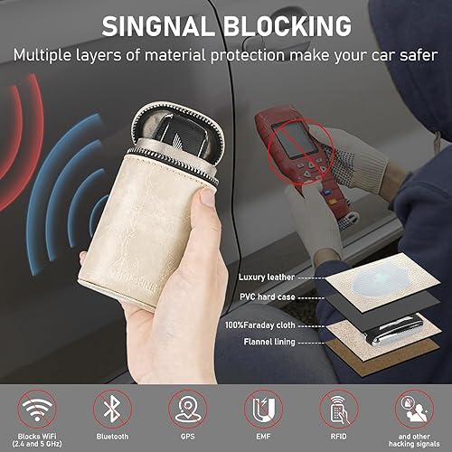 Miniatura 5 de molshine Faraday - Funda universal de cuero para llave de automóvil, protector de llave de bloqueo de señal RFID para automóvil, elegante bolsa
