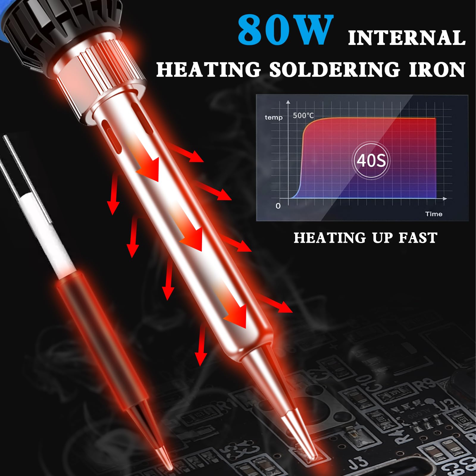 Zestaw do lutowania, wyświetlacz LED 90 W, zestaw do lutowania regulowanej temperatury z automatycznym trybem uśpienia, zawiera 5 końcówek, kabel lutowniczy, wspornik, topnik, profesjonalne narzędzie