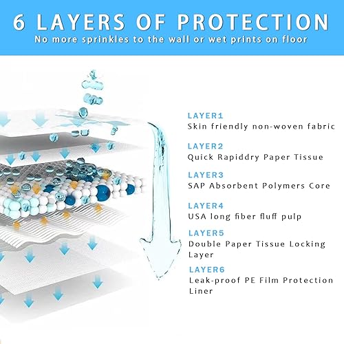 Miniatura 2 de Almohadillas extra grandes para orina de perro y almohadillas de entrenamiento para cachorros de 28 x 34 pulgadas, 40 unidades, almohadillas