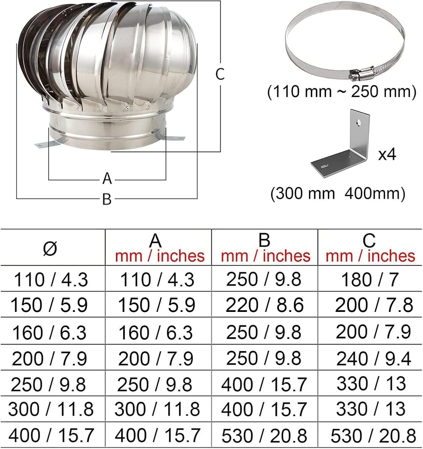 304 Stainless Steel Roof Wind Turbines Cap Vent - Easy to Install Round Soffit Air Vent for Roof Ventilation - Unpowered Rotation Wind Turbines
