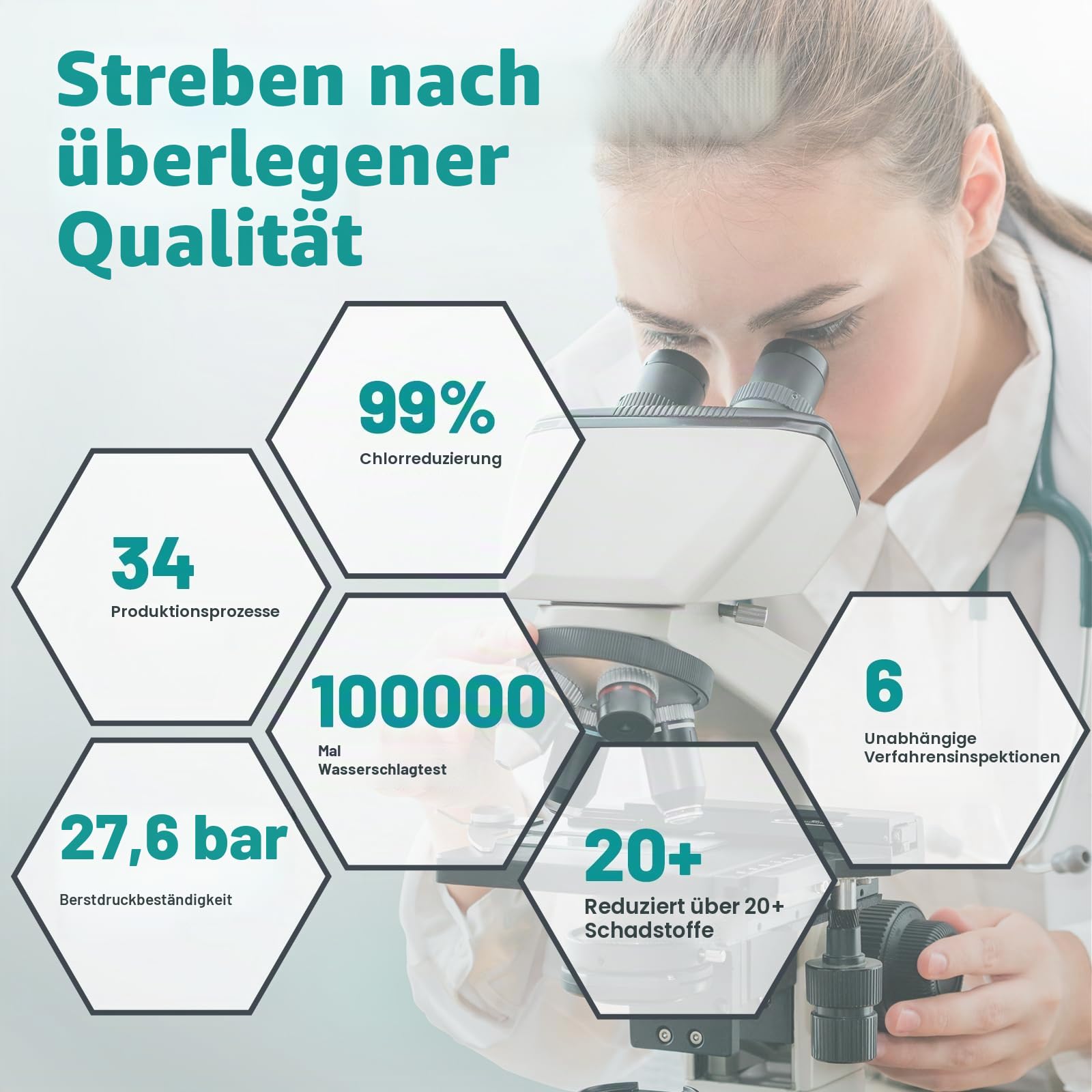 ICEPURE Untertisch Wasserfiltersystem - Direktanschluss entfernt 99,99% Chlor, hohe Chlorreduktionskapazität von 22000 Gallonen verbessert Geschmack und Geruch，USA Tech