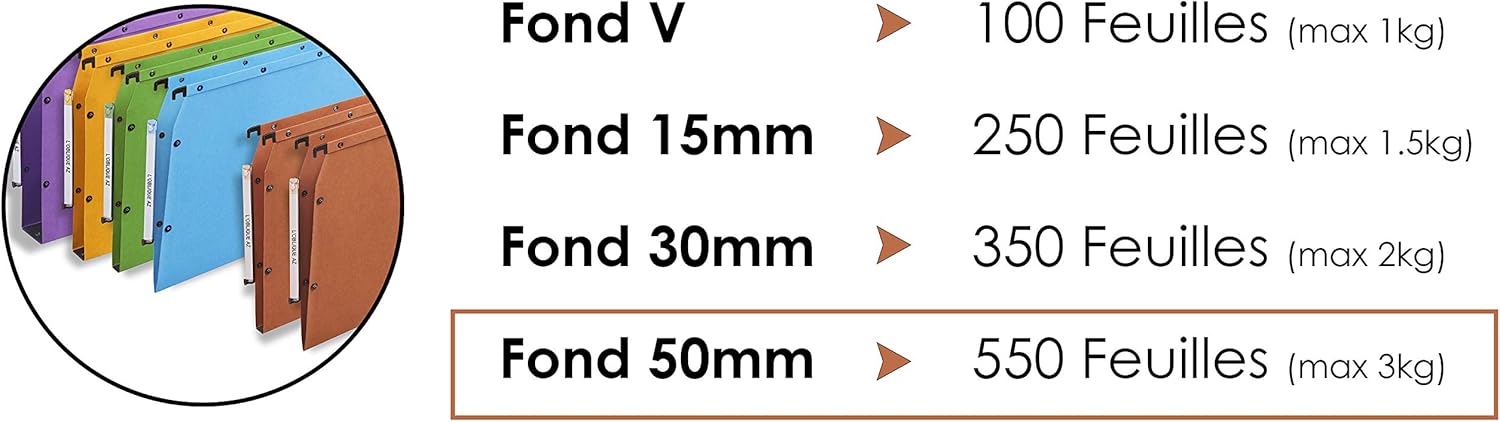 Elba for 100330476 Ultimate AZV Suspension Files or 50 mm A4 Plastic Lever Arch File – Card Vertical Label Pack of 25, Orange