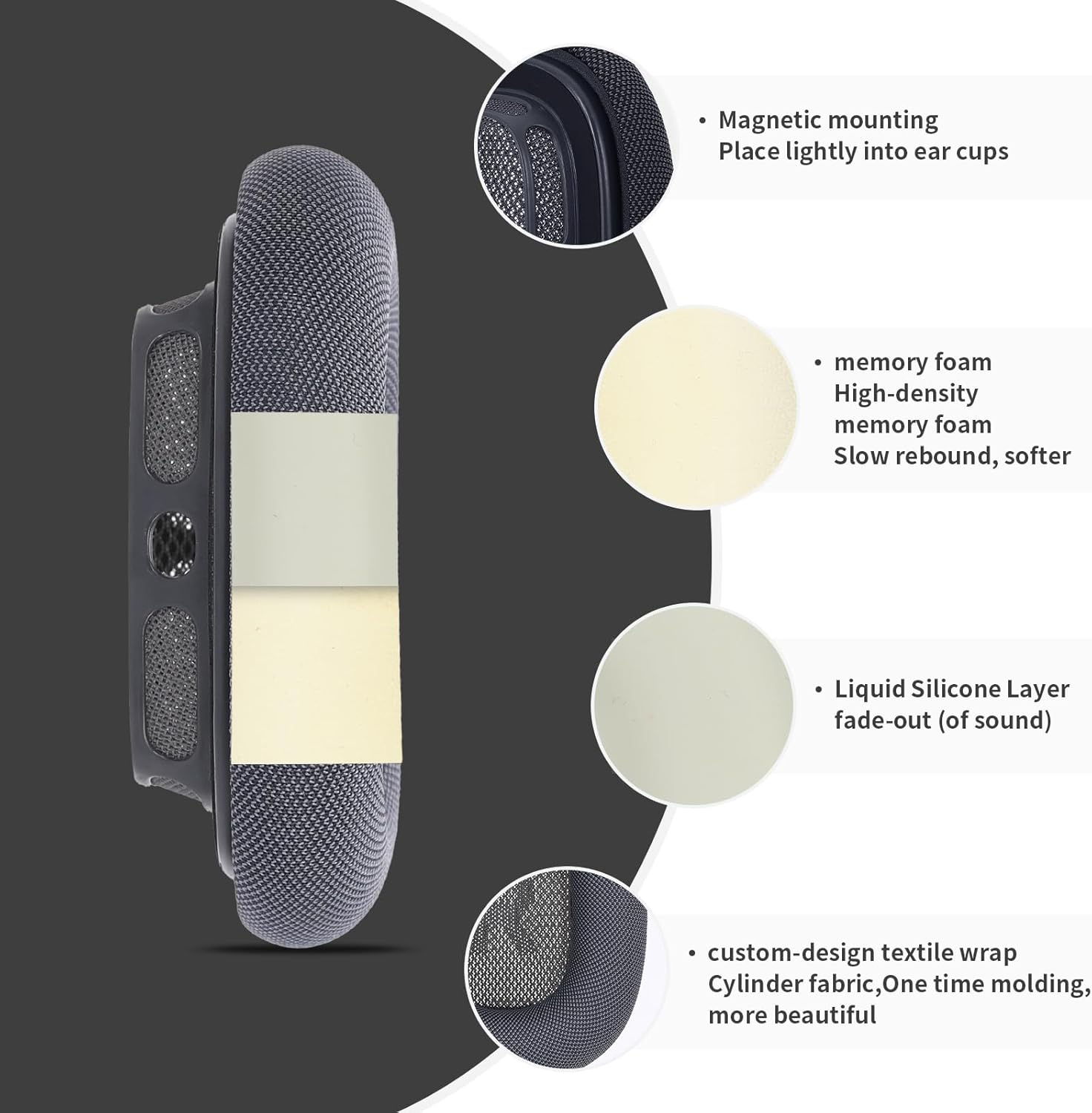 Damex earpads for airpods max Ear Cushions,Compatible with airpods max Ear Pads(2024 Version),Noise Cancelling, Breathable,Magnetic mounting, not Falling Off (Midnight) - Image 3