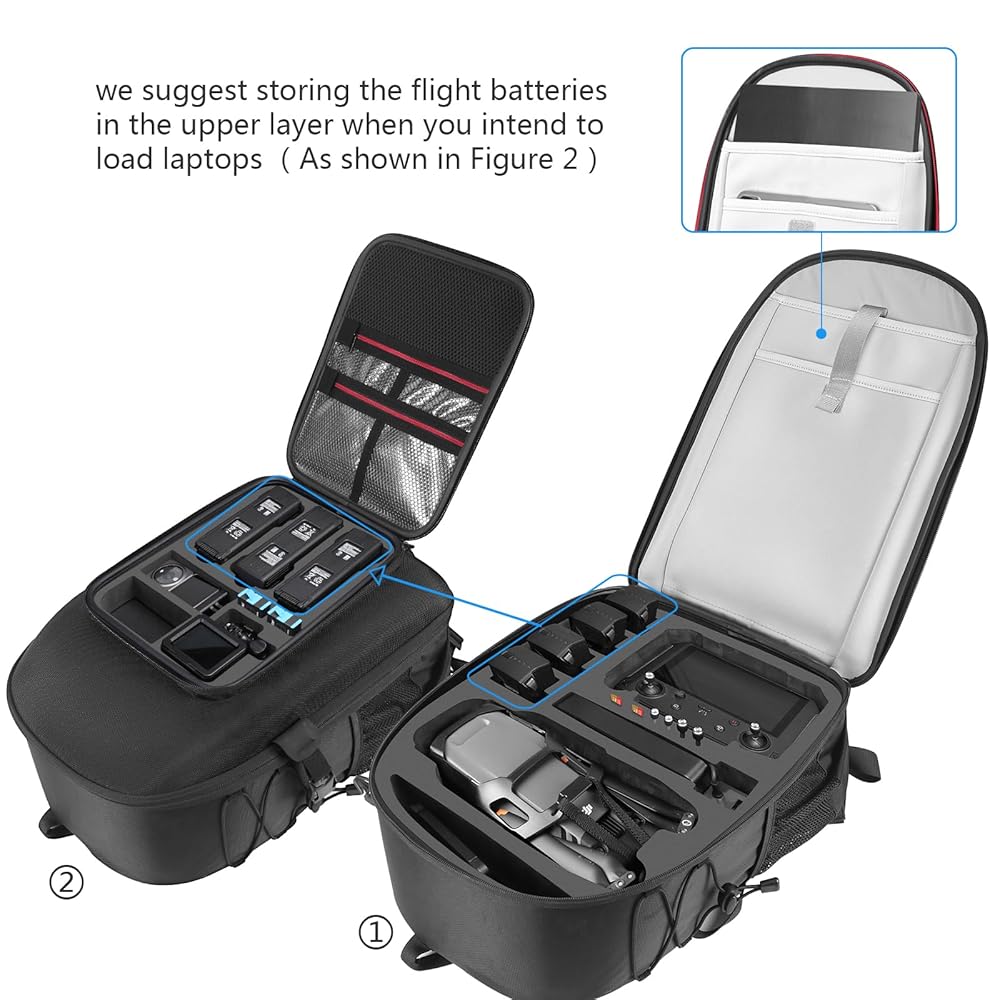 Amazon.com : Smatree Professional Backpack for DJI Mavic 3